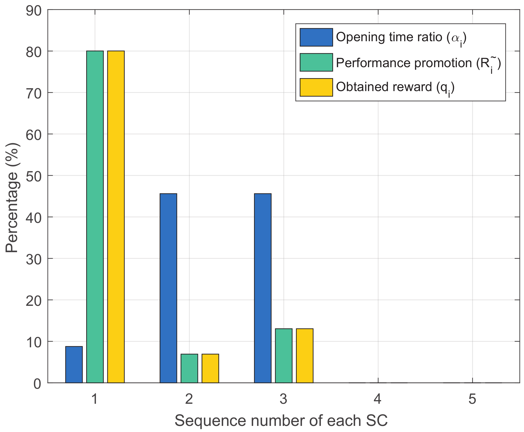 Entropy 20 00302 g004 Entropy 20 00302 g004
