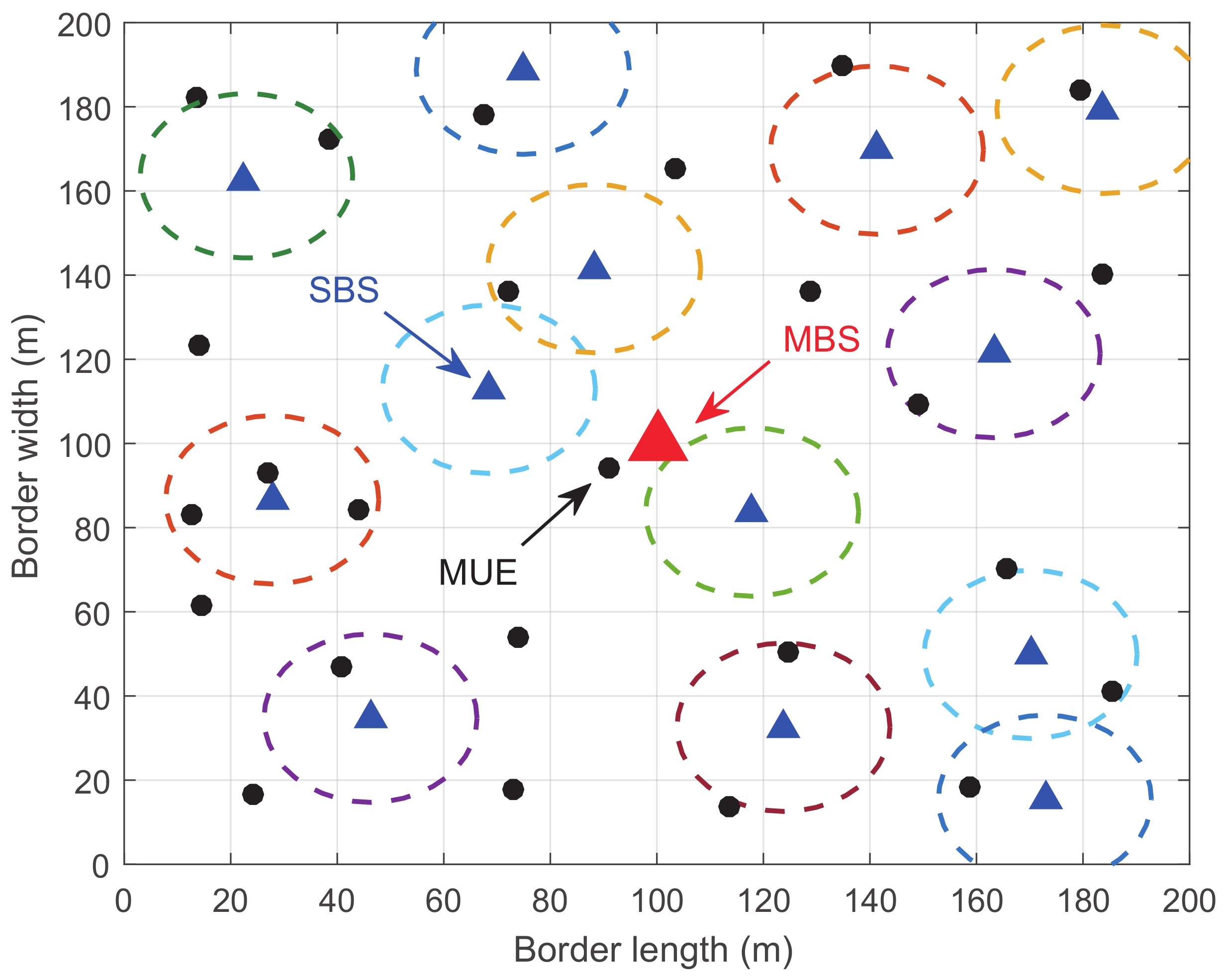 Entropy 20 00302 g007 Entropy 20 00302 g007