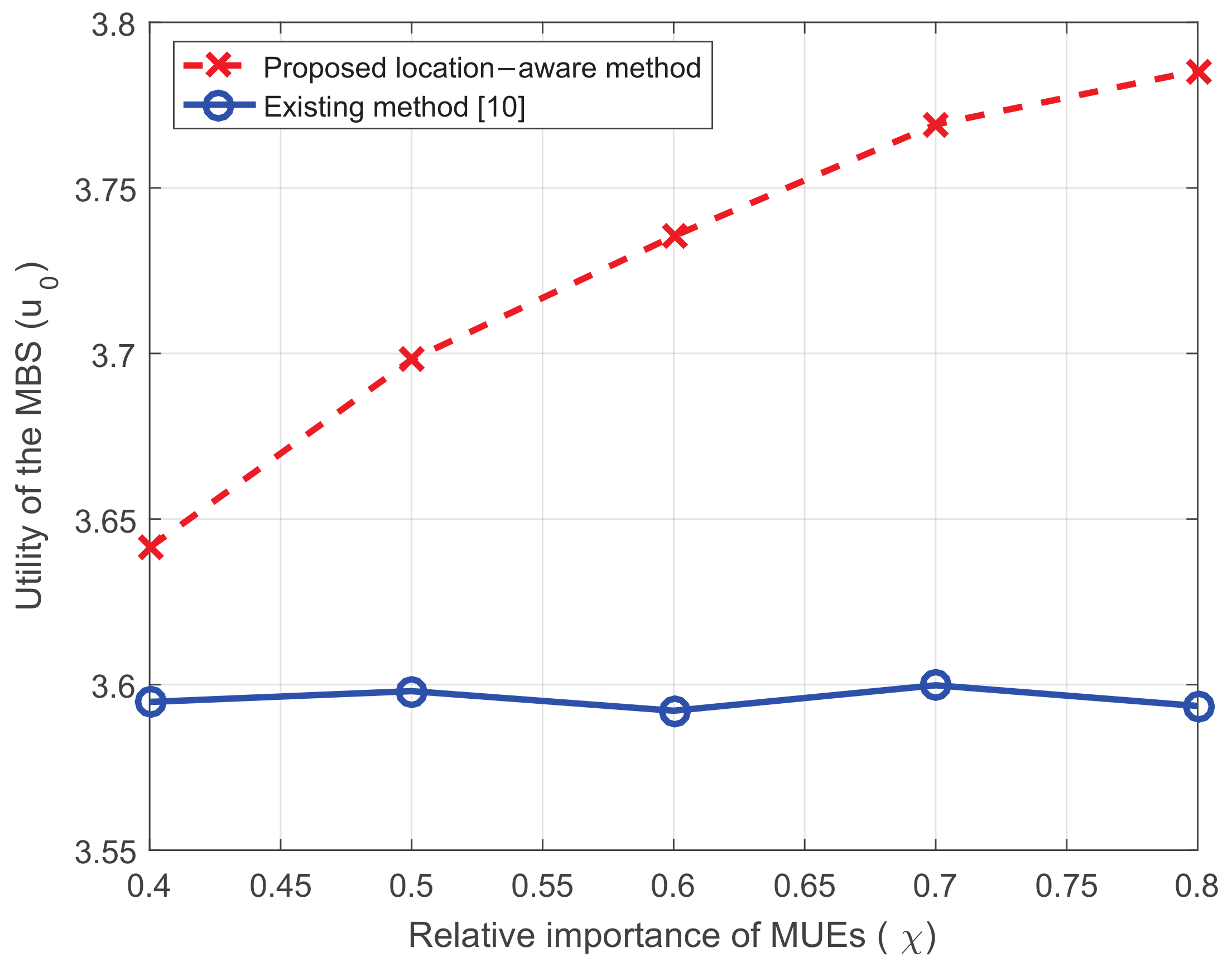 Entropy 20 00302 g010 Entropy 20 00302 g010