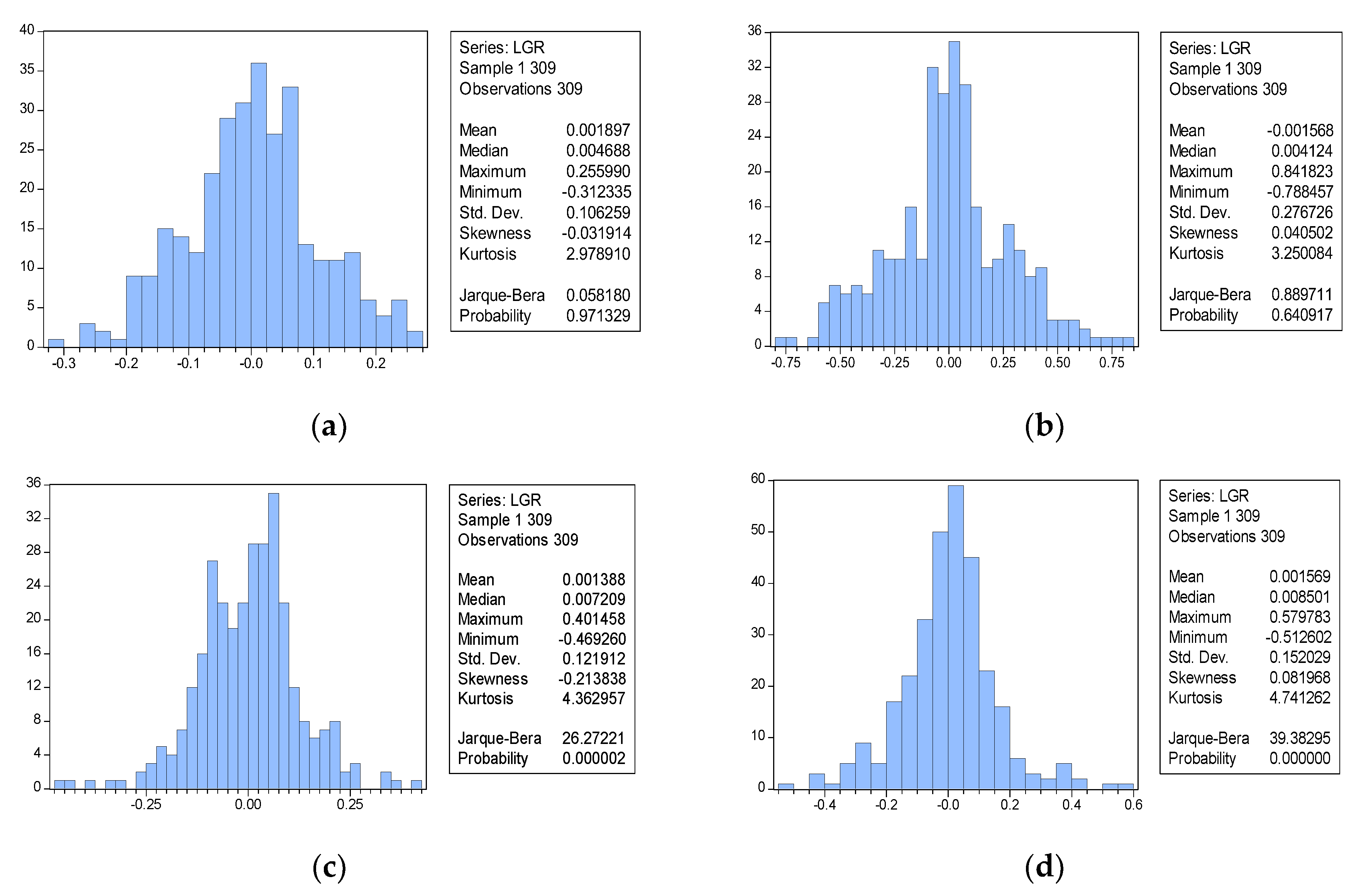 Entropy 20 00304 g006