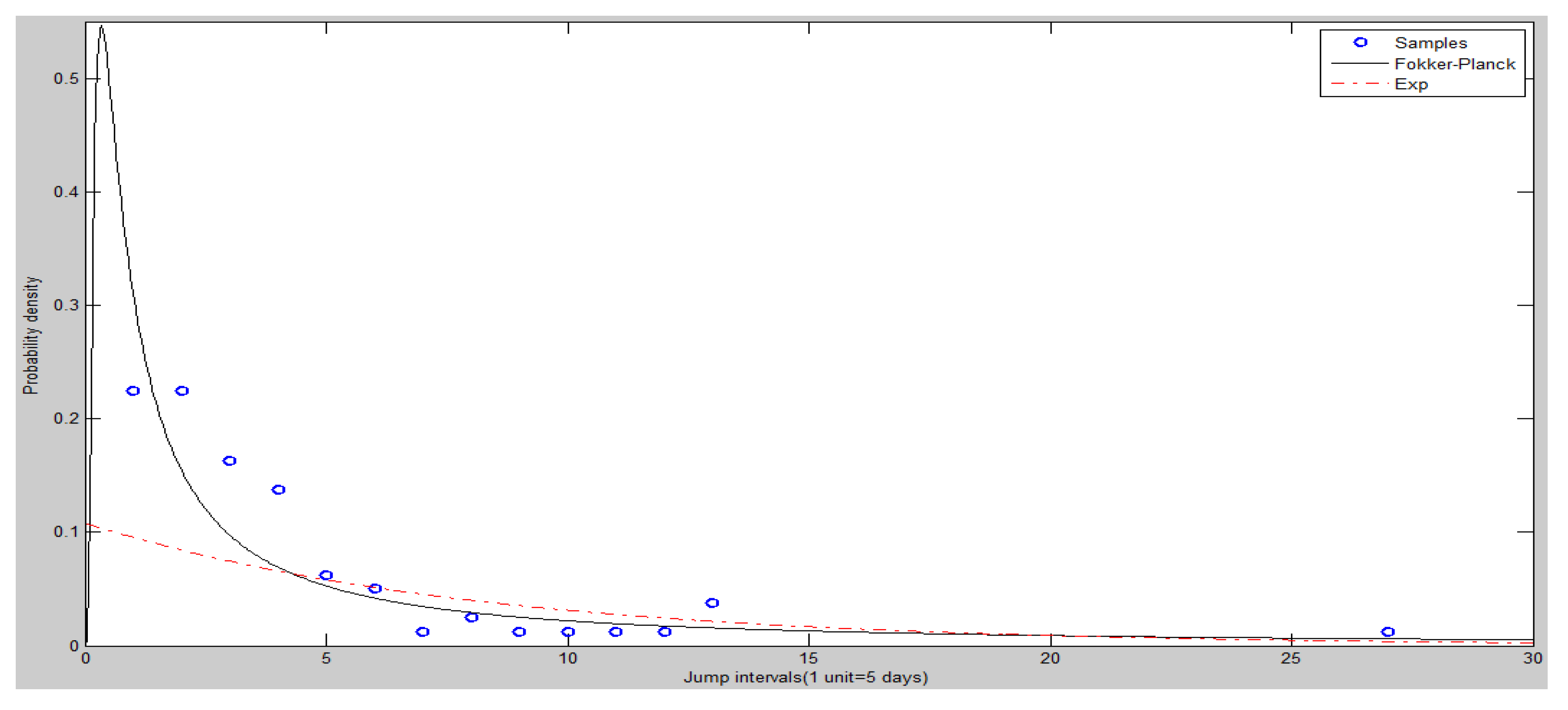 Entropy 20 00304 g009