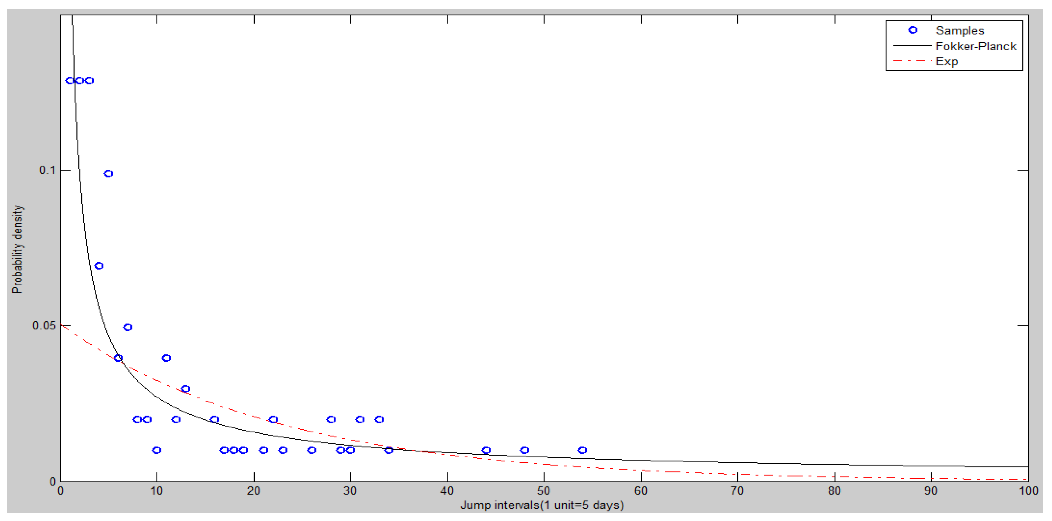 Entropy 20 00304 g012