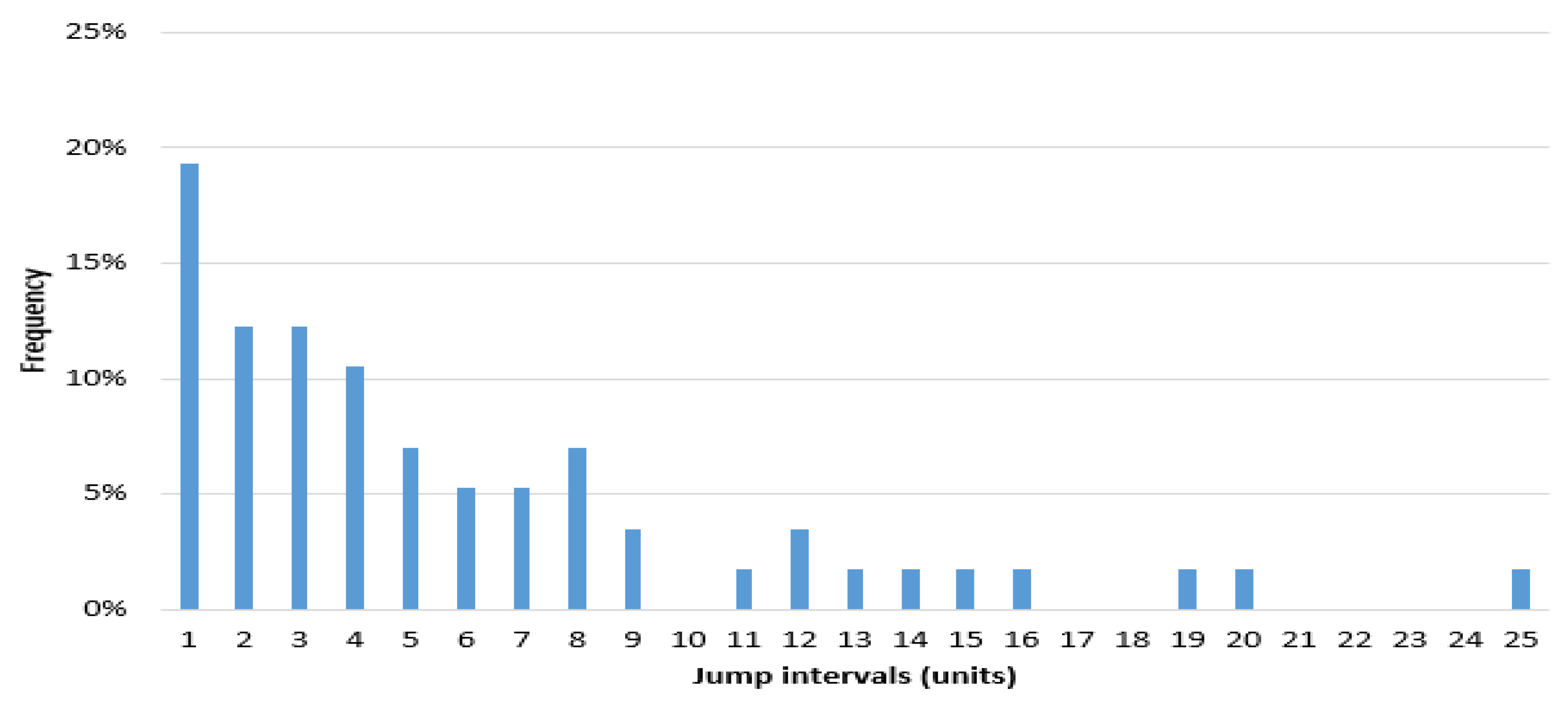 Entropy 20 00304 g0a1