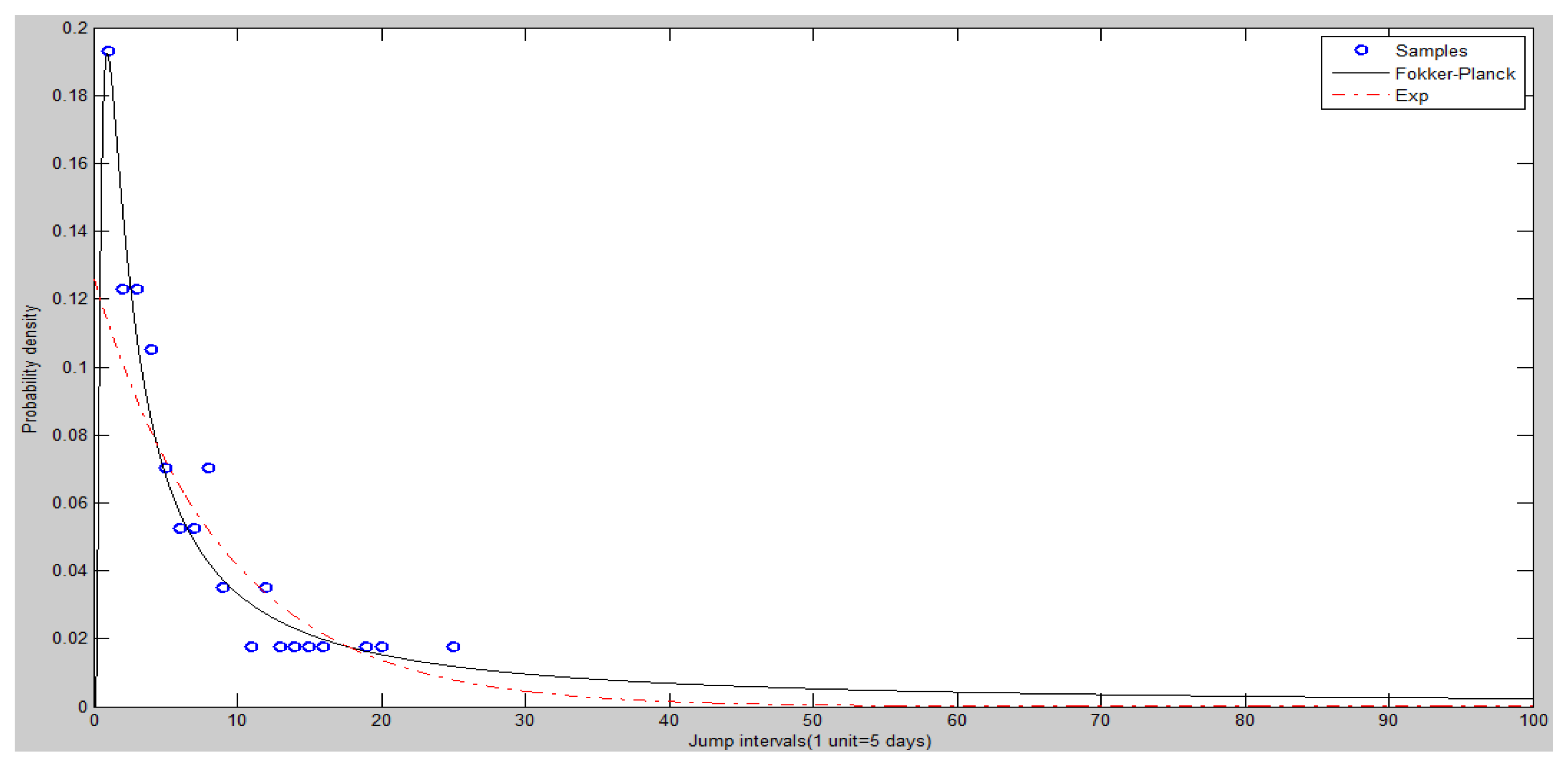 Entropy 20 00304 g0a2