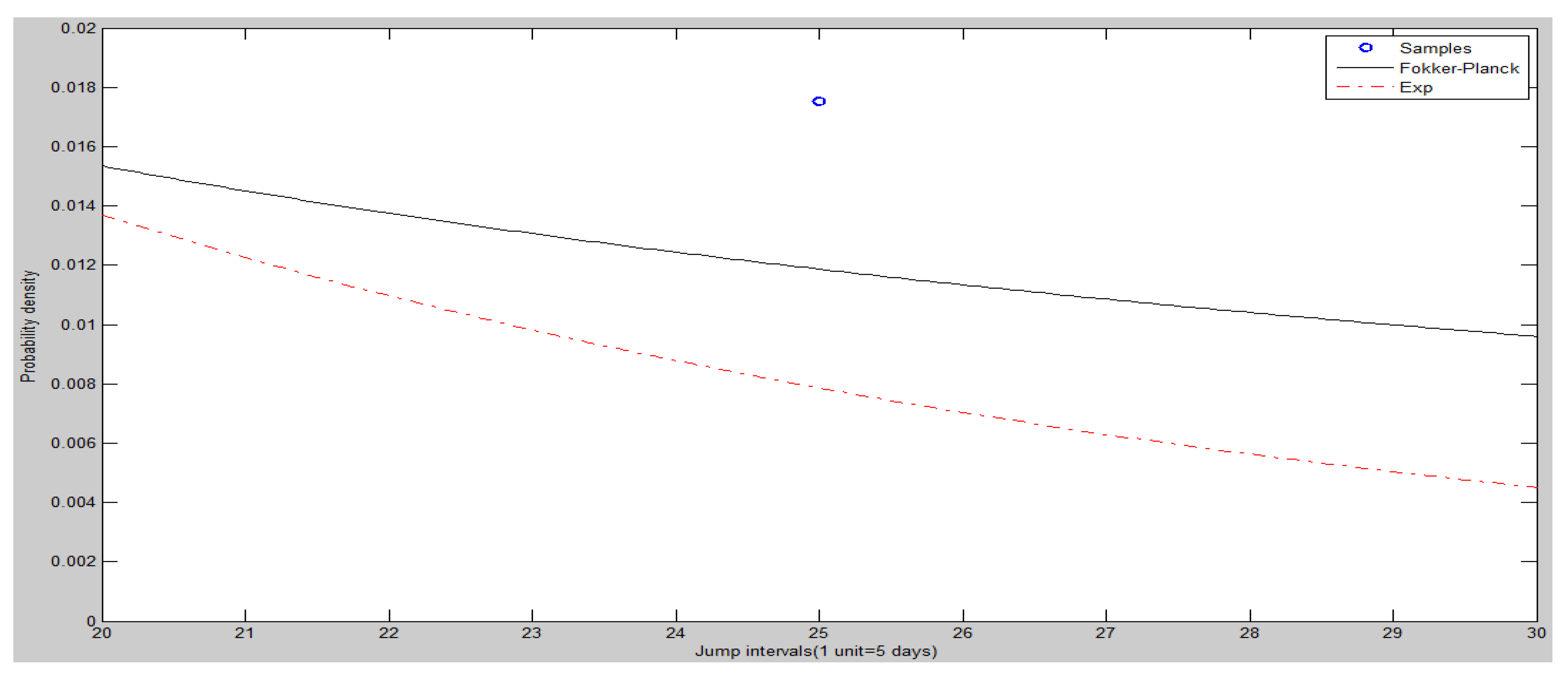 Entropy 20 00304 g0a3