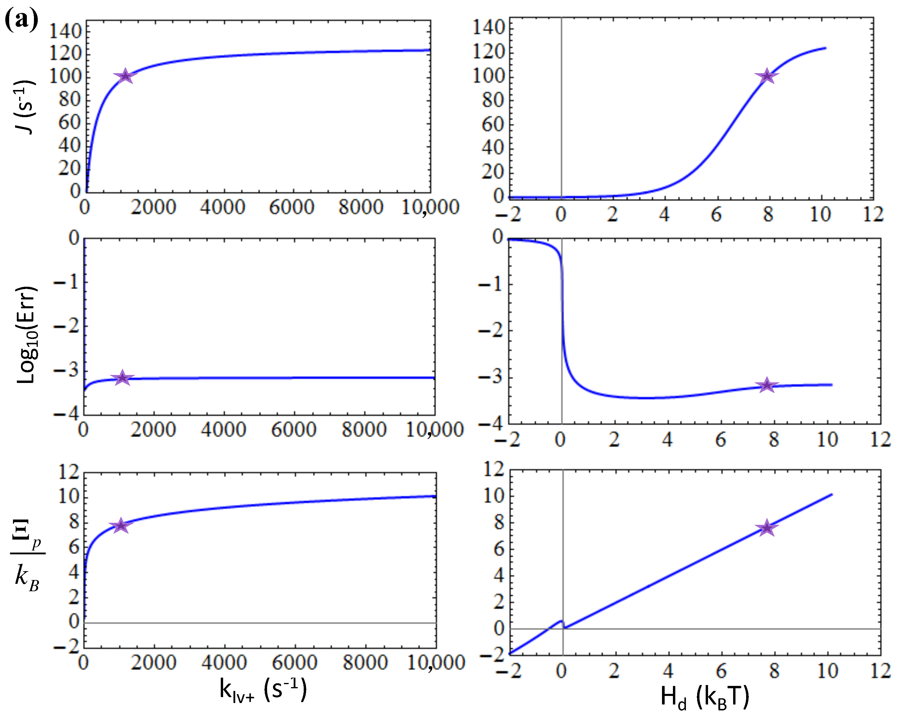 Entropy 20 00306 g008a