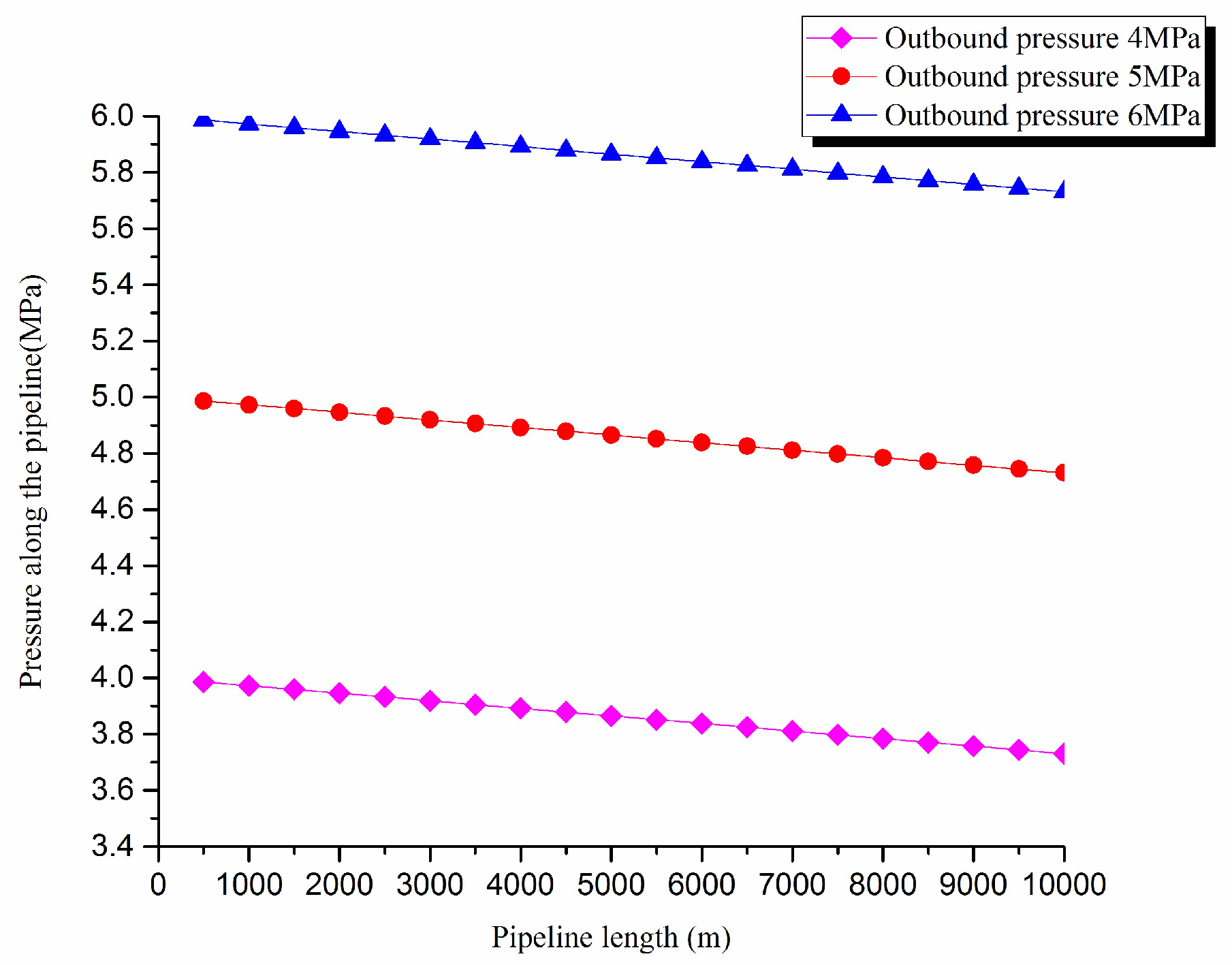 Entropy 20 00309 g002 550