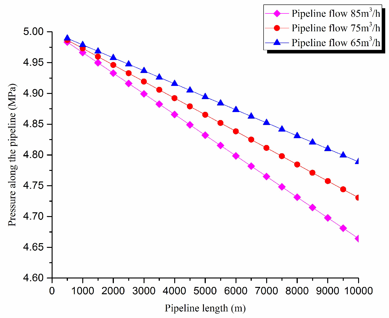 Entropy 20 00309 g004 550