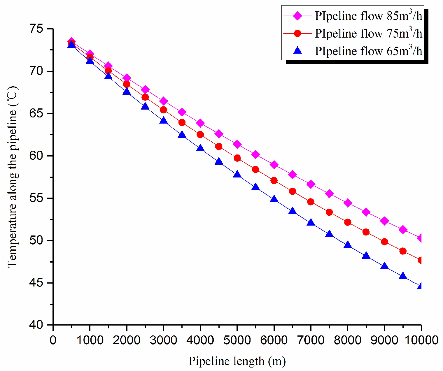 Entropy 20 00309 g011 550