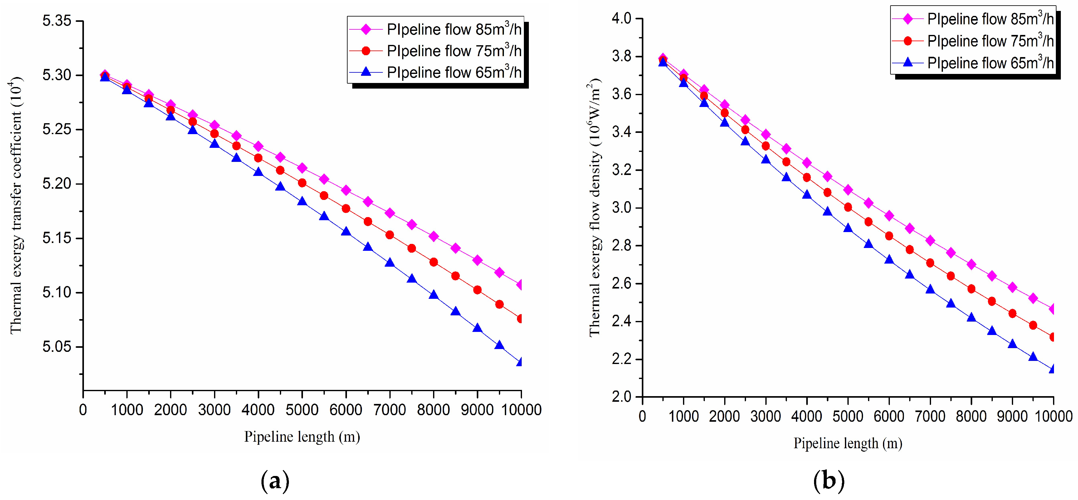 Entropy 20 00309 g012 550