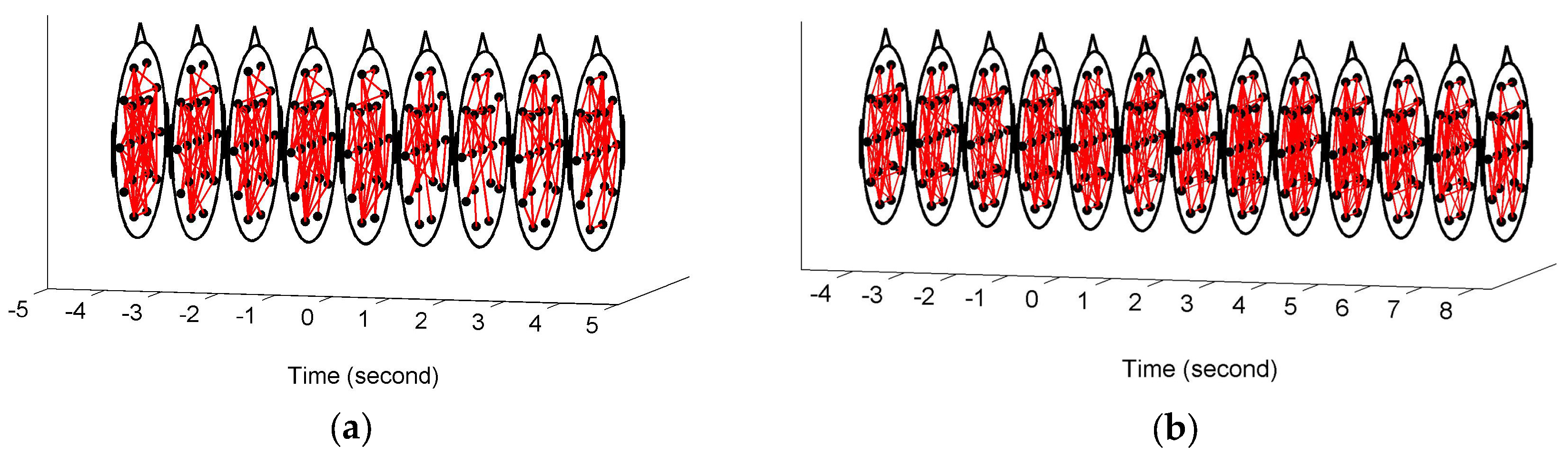 Entropy 20 00311 g003 550