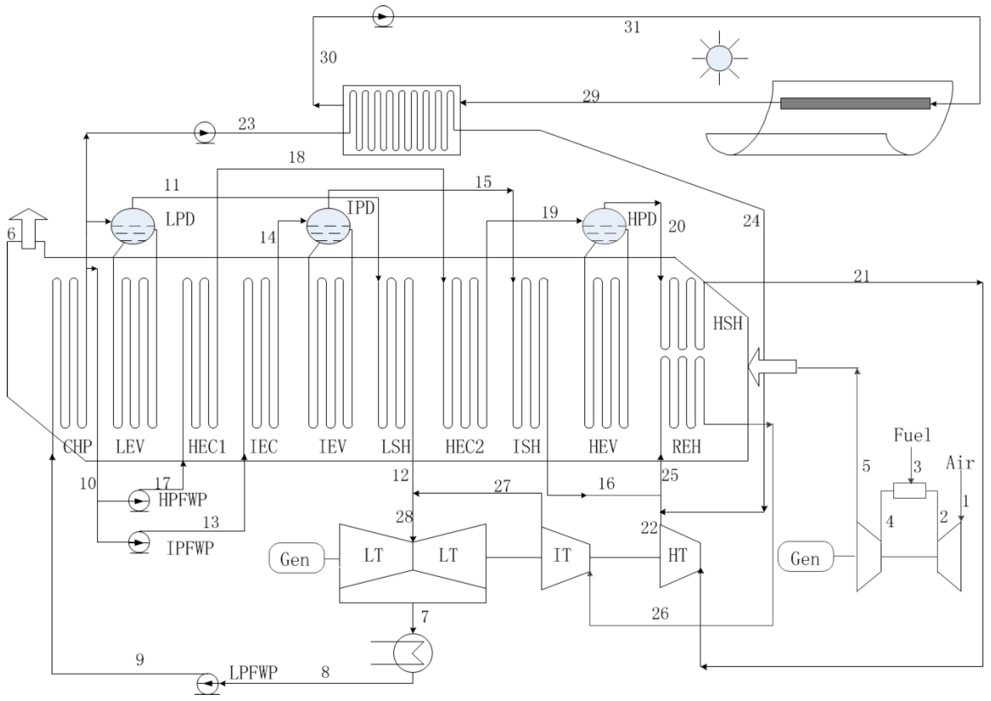 Entropy 20 00313 g001 550