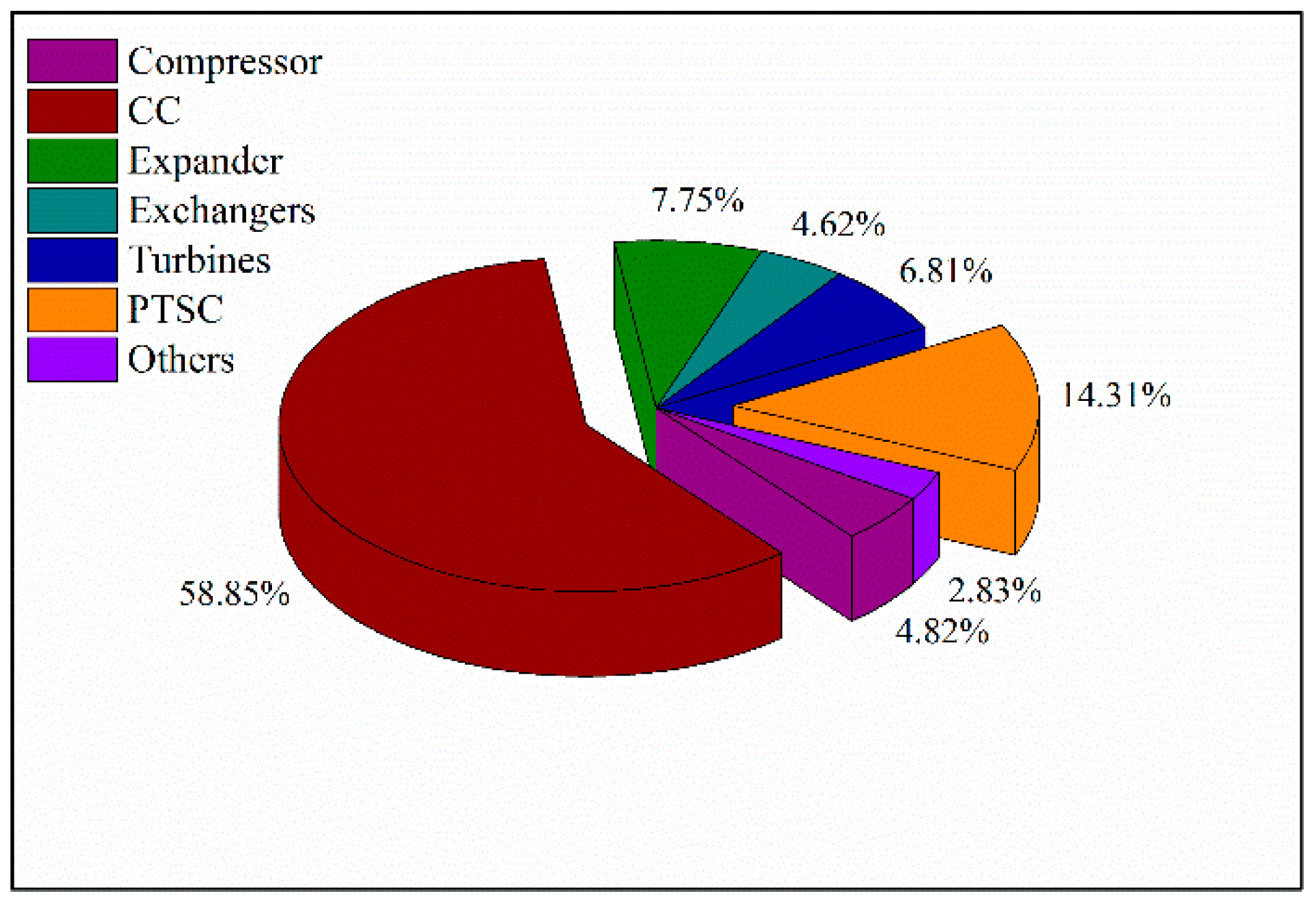 Entropy 20 00313 g009 550