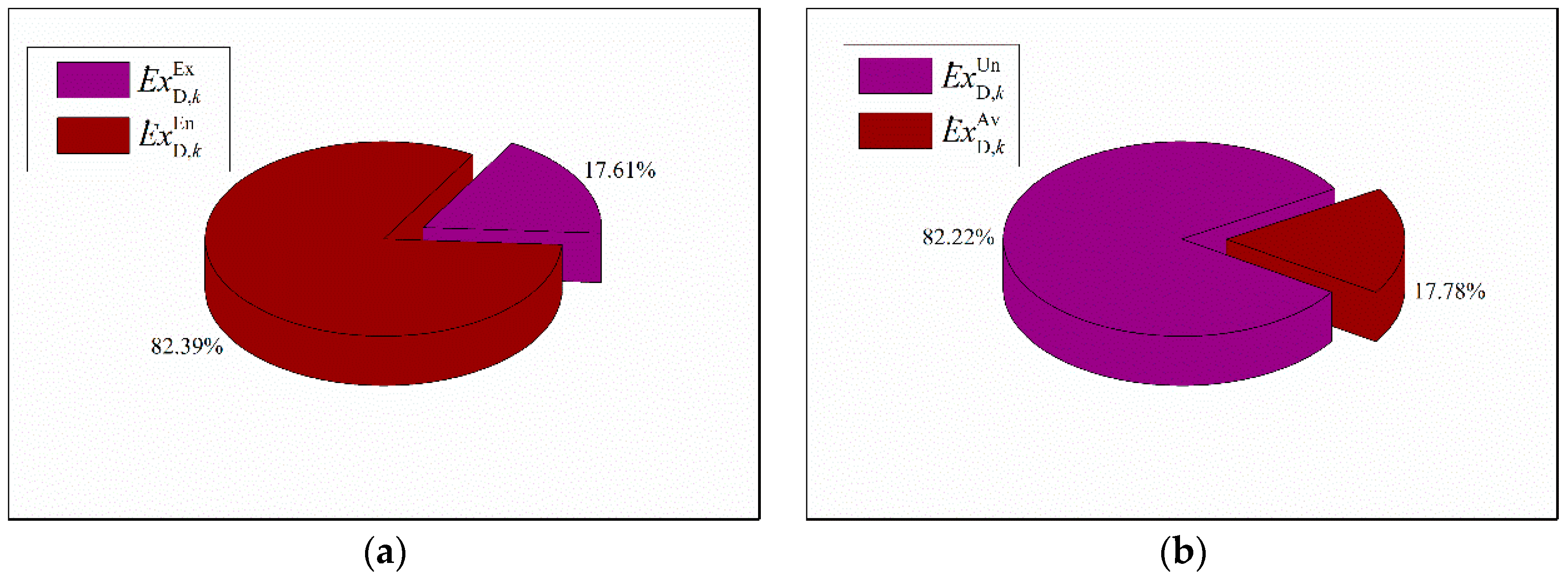 Entropy 20 00313 g010 550