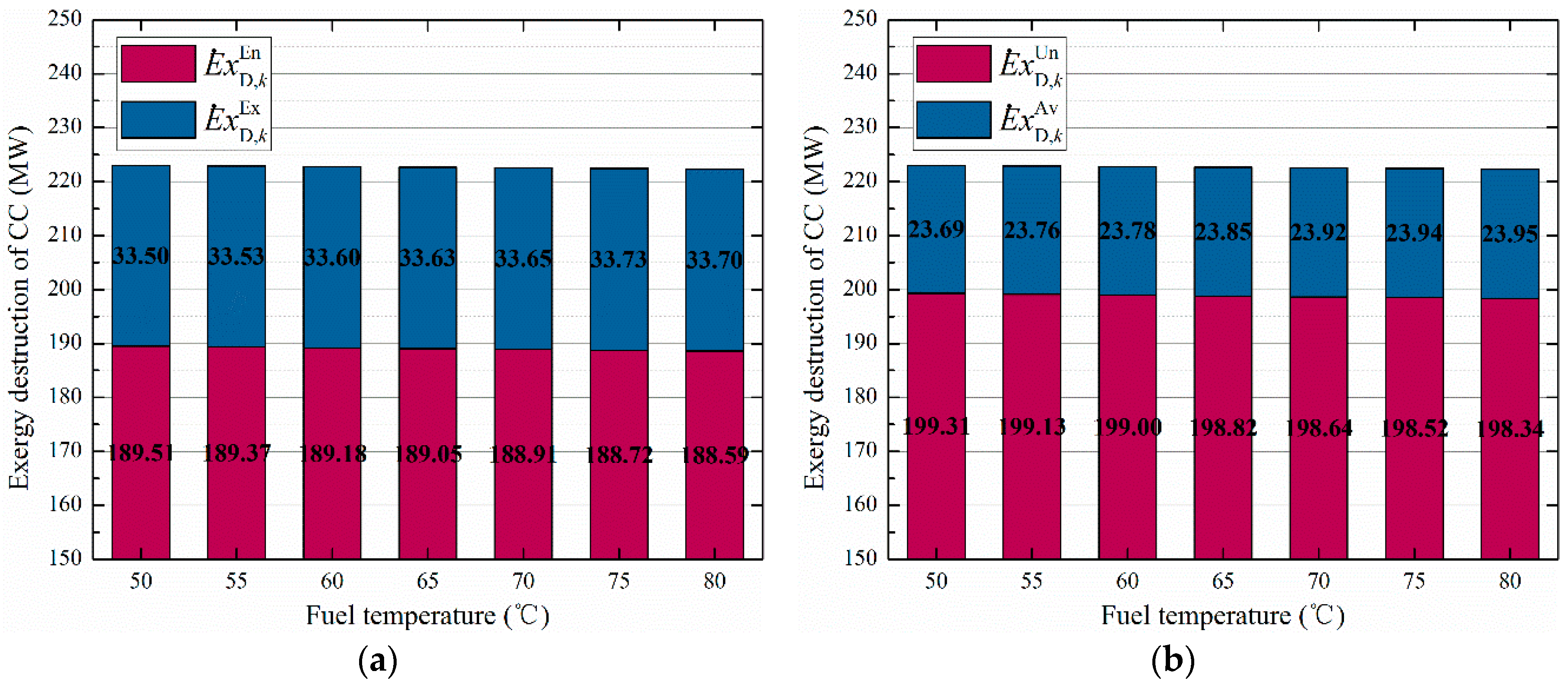 Entropy 20 00313 g012 550