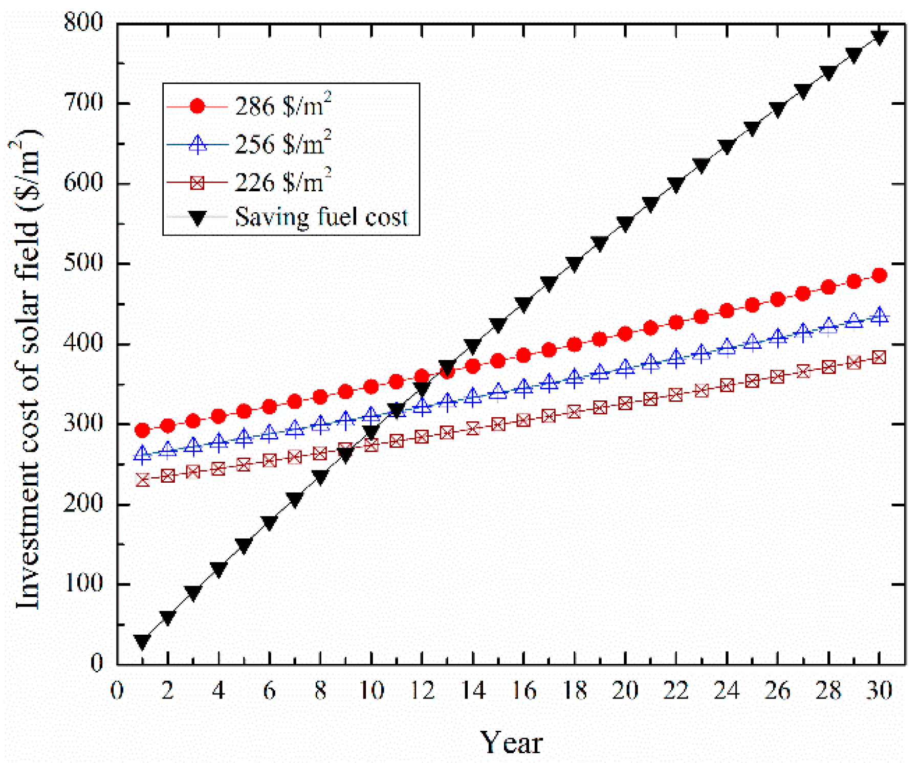Entropy 20 00313 g014 550