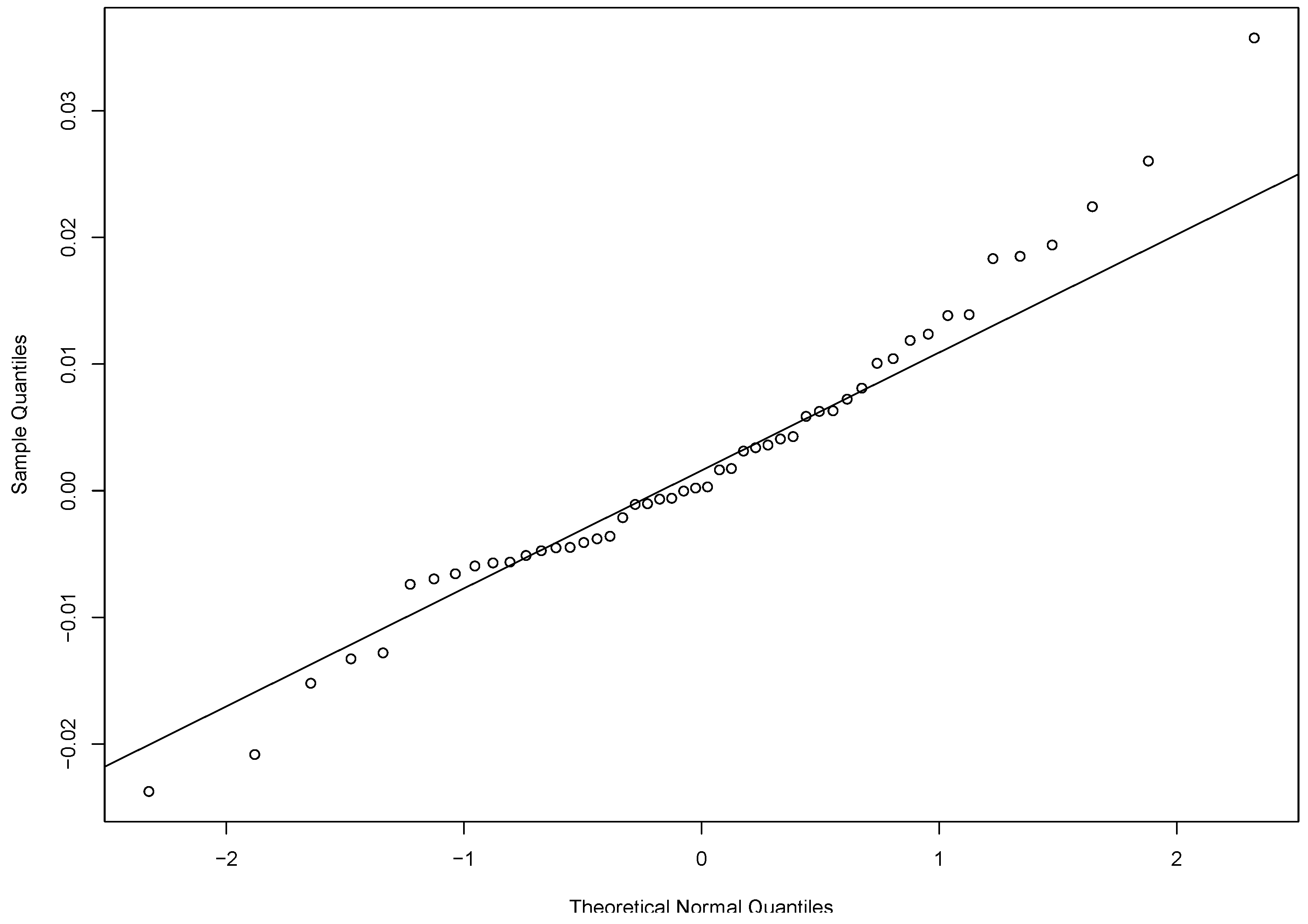 Entropy 20 00316 g001 550