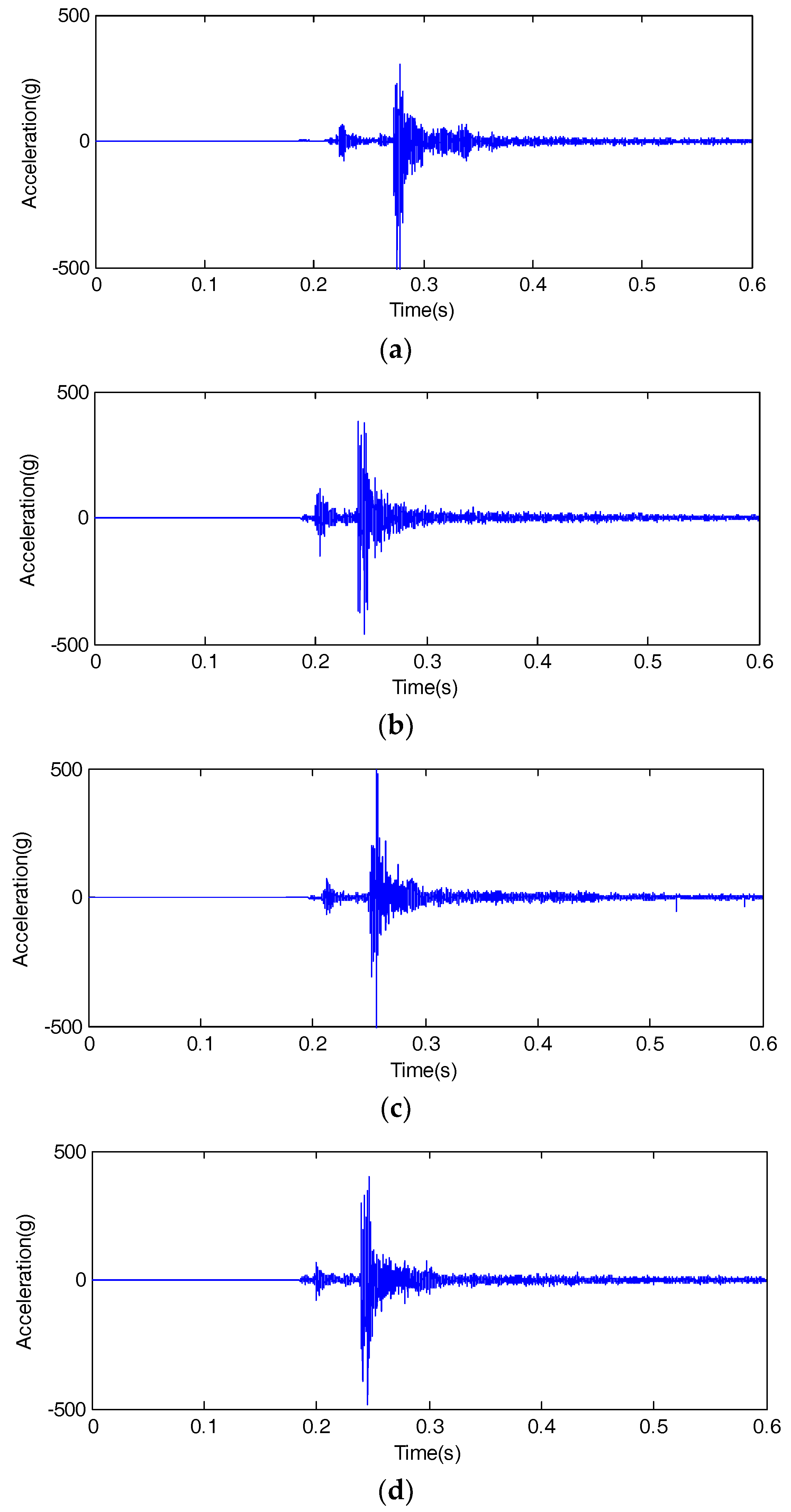 Entropy 20 00325 g004