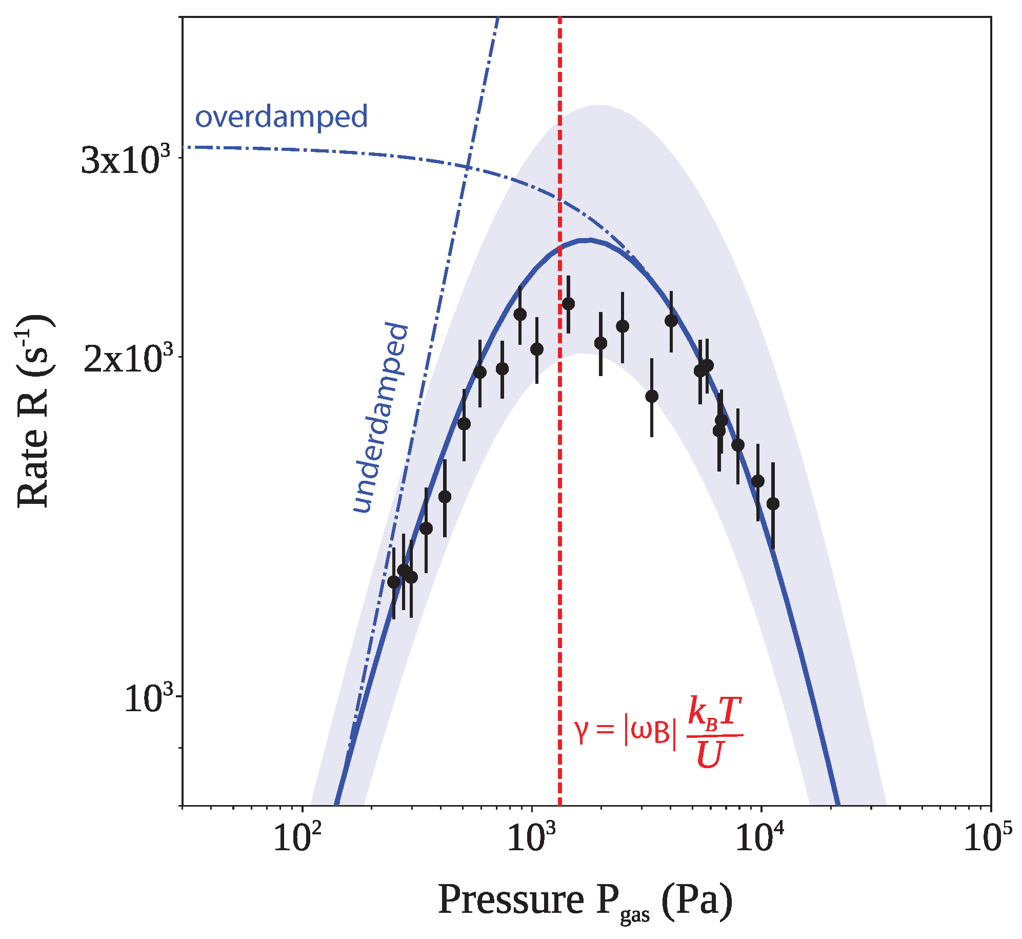 Entropy 20 00326 g004 Entropy 20 00326 g004