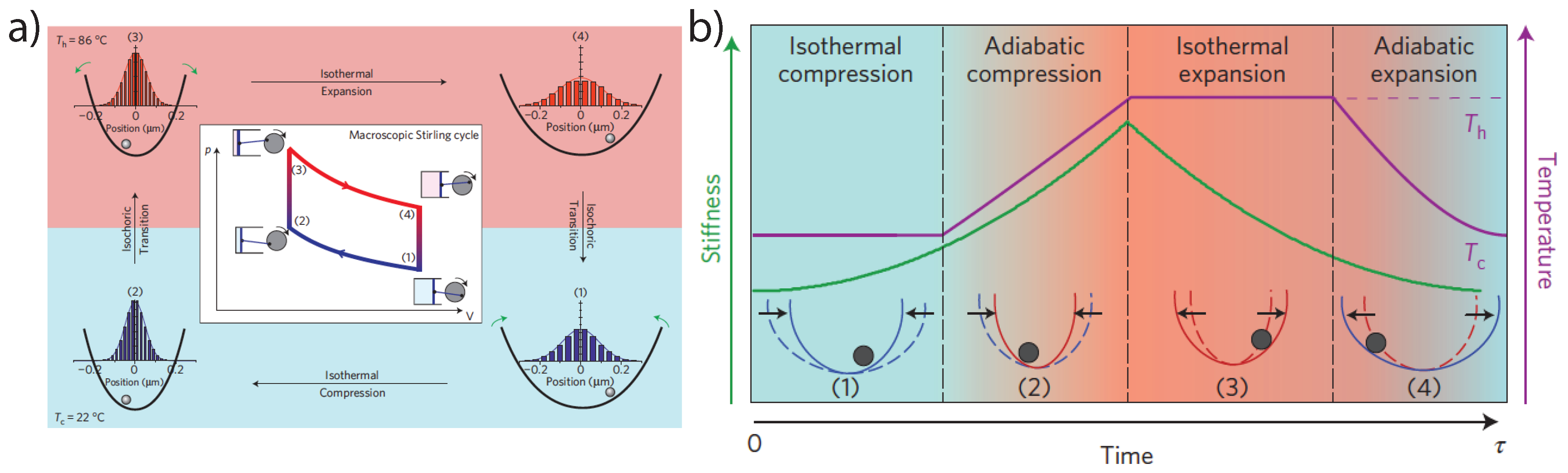 Entropy 20 00326 g006 Entropy 20 00326 g006