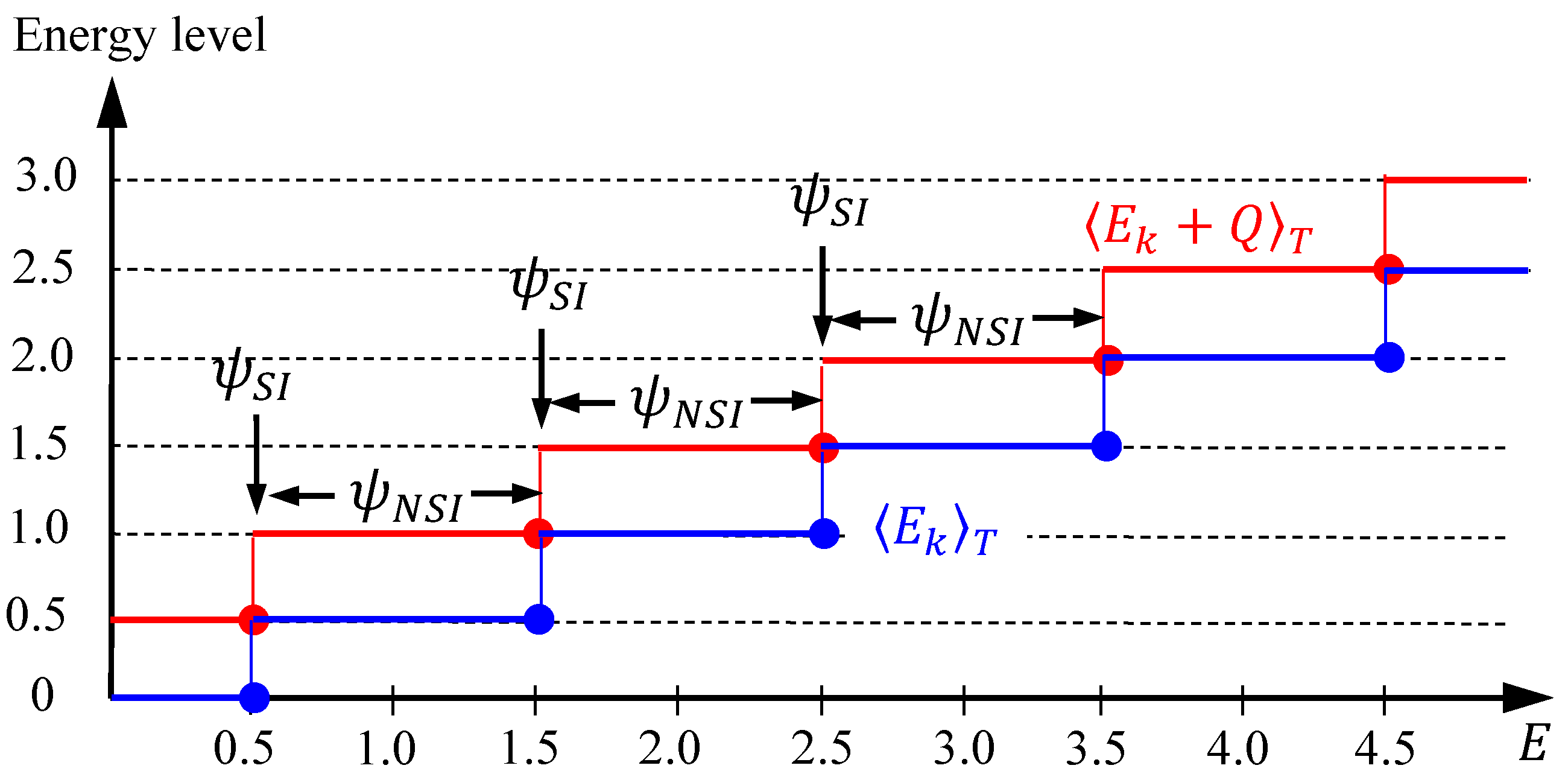 Entropy 20 00327 g002