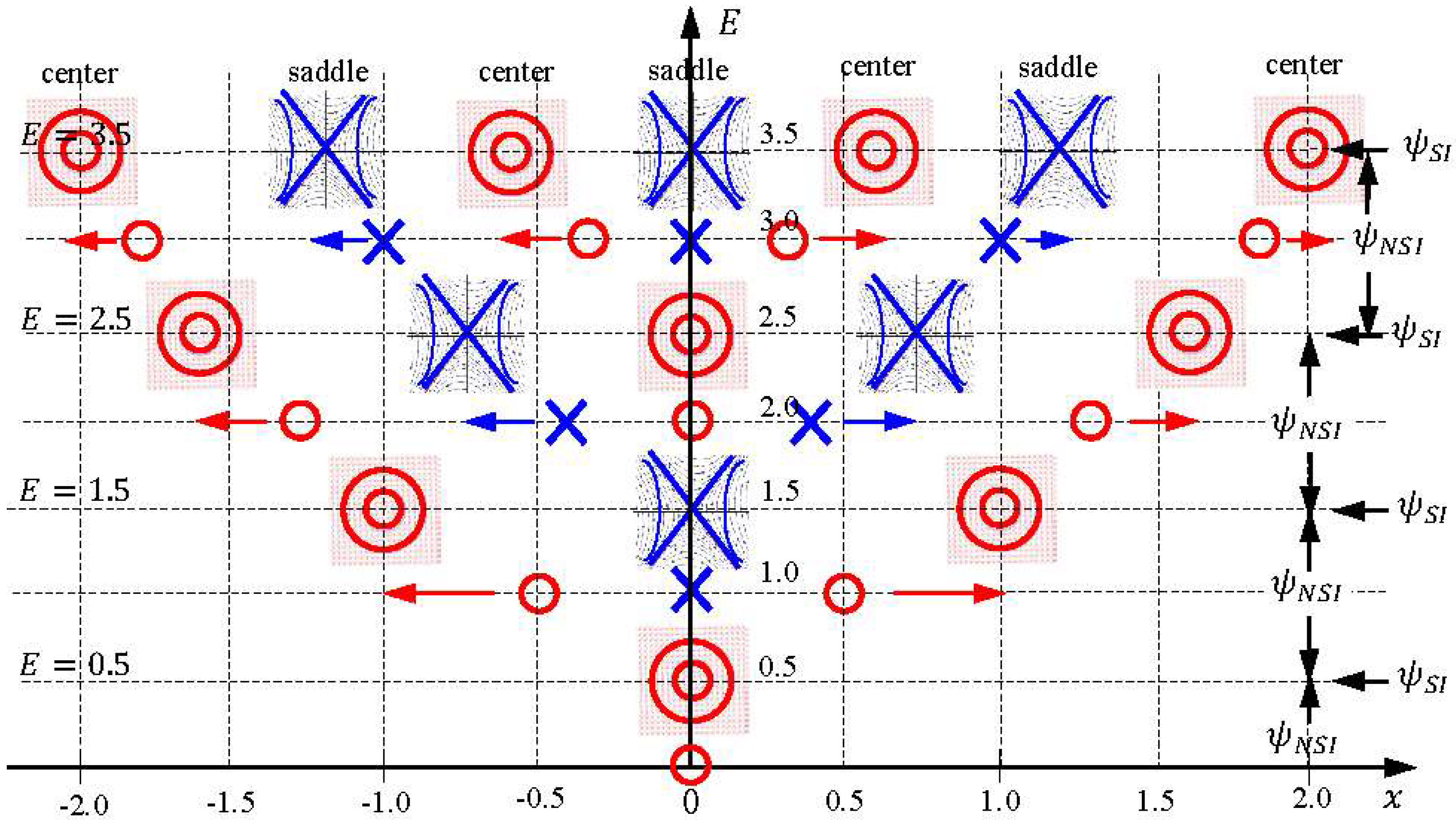 Entropy 20 00327 g003