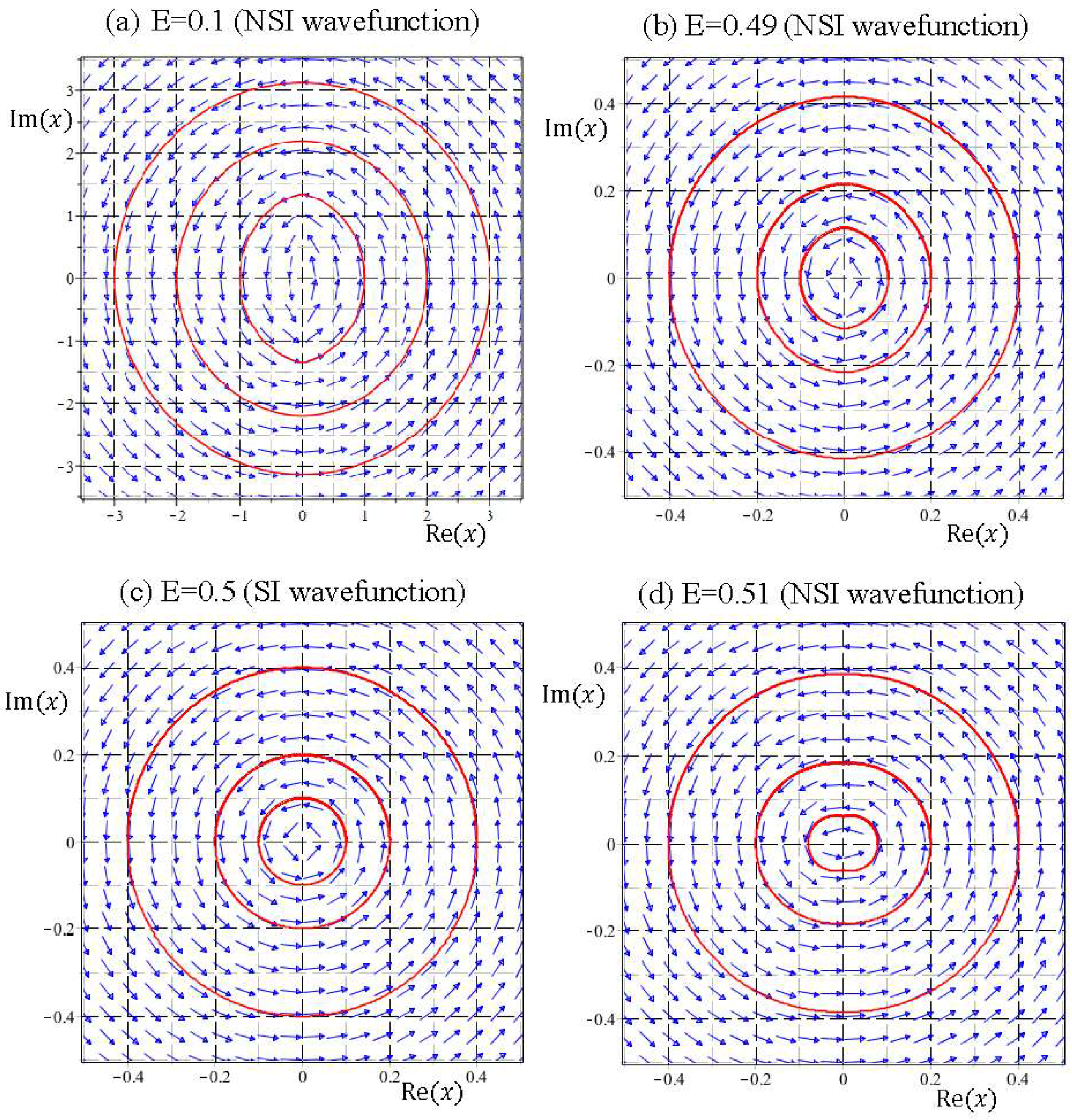 Entropy 20 00327 g004