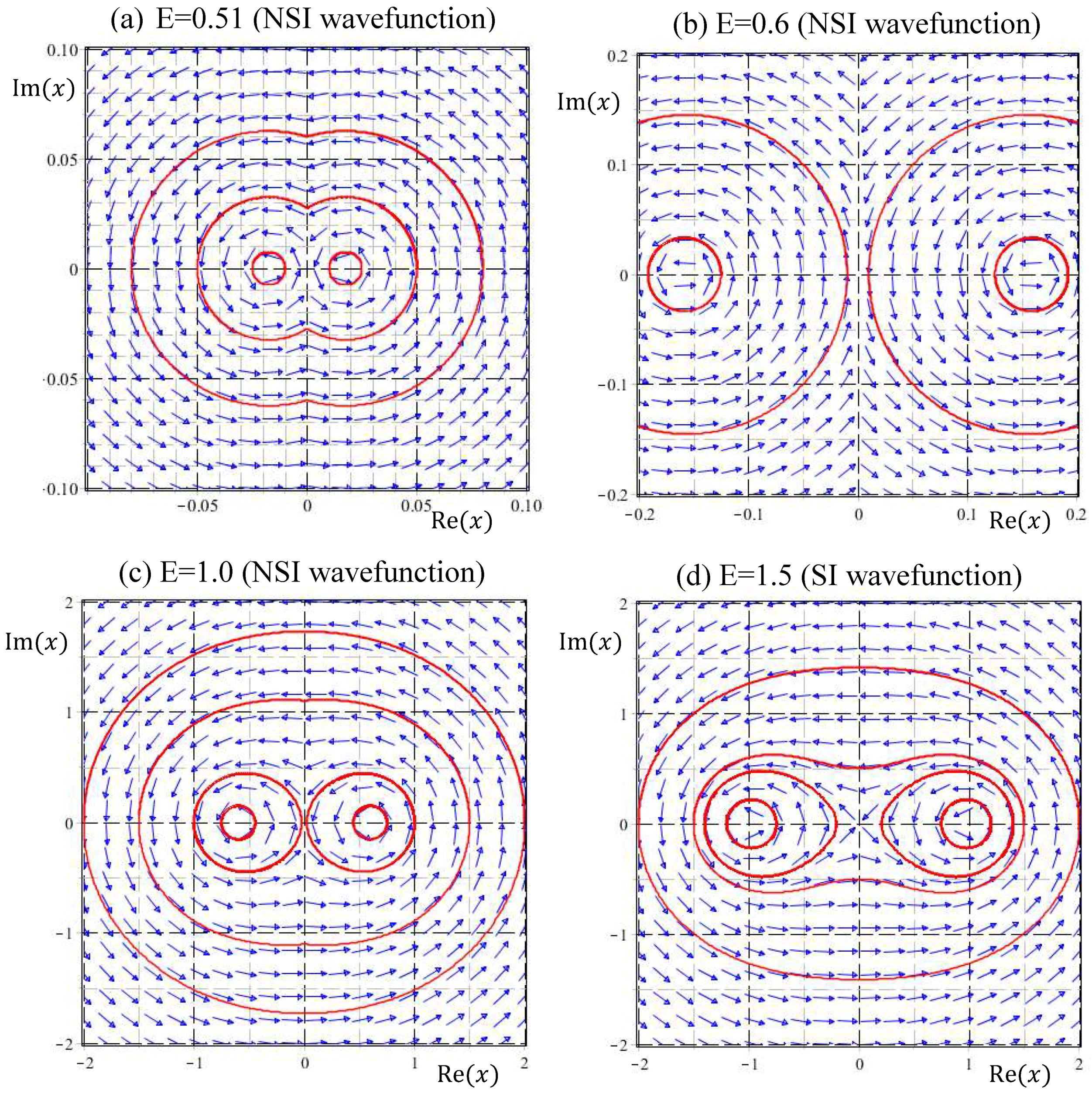 Entropy 20 00327 g005
