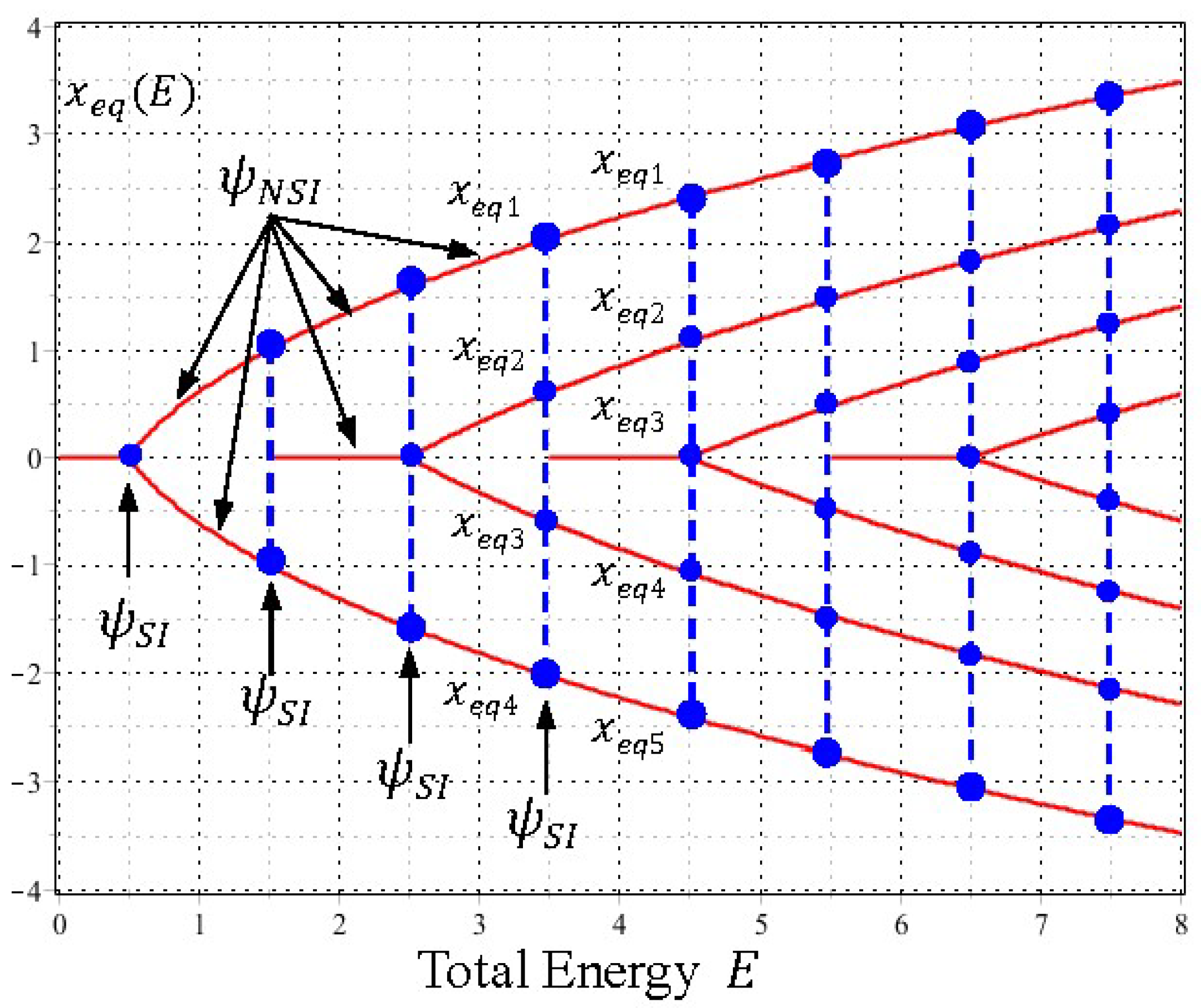 Entropy 20 00327 g007