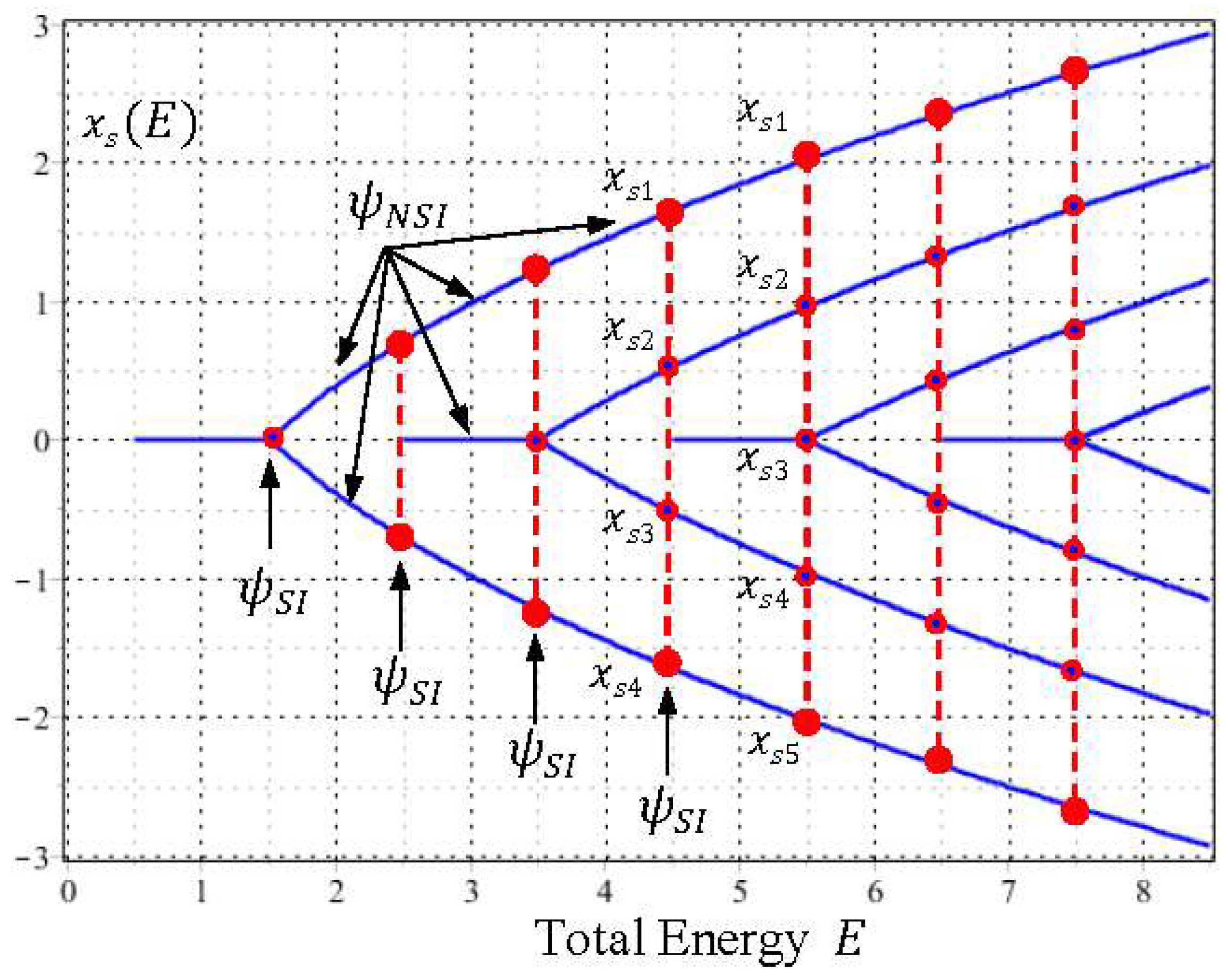 Entropy 20 00327 g008