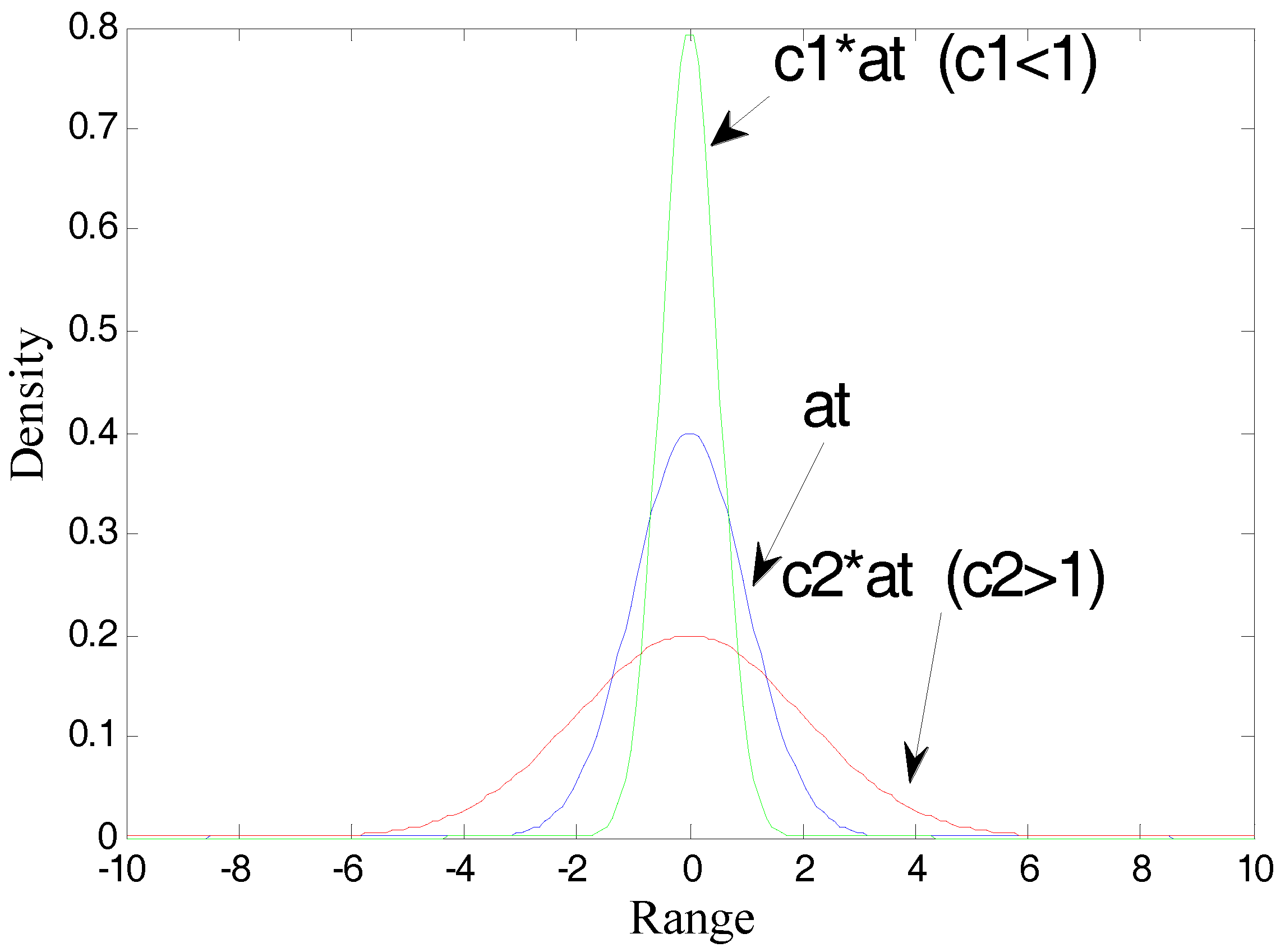 Entropy 20 00331 g002 550