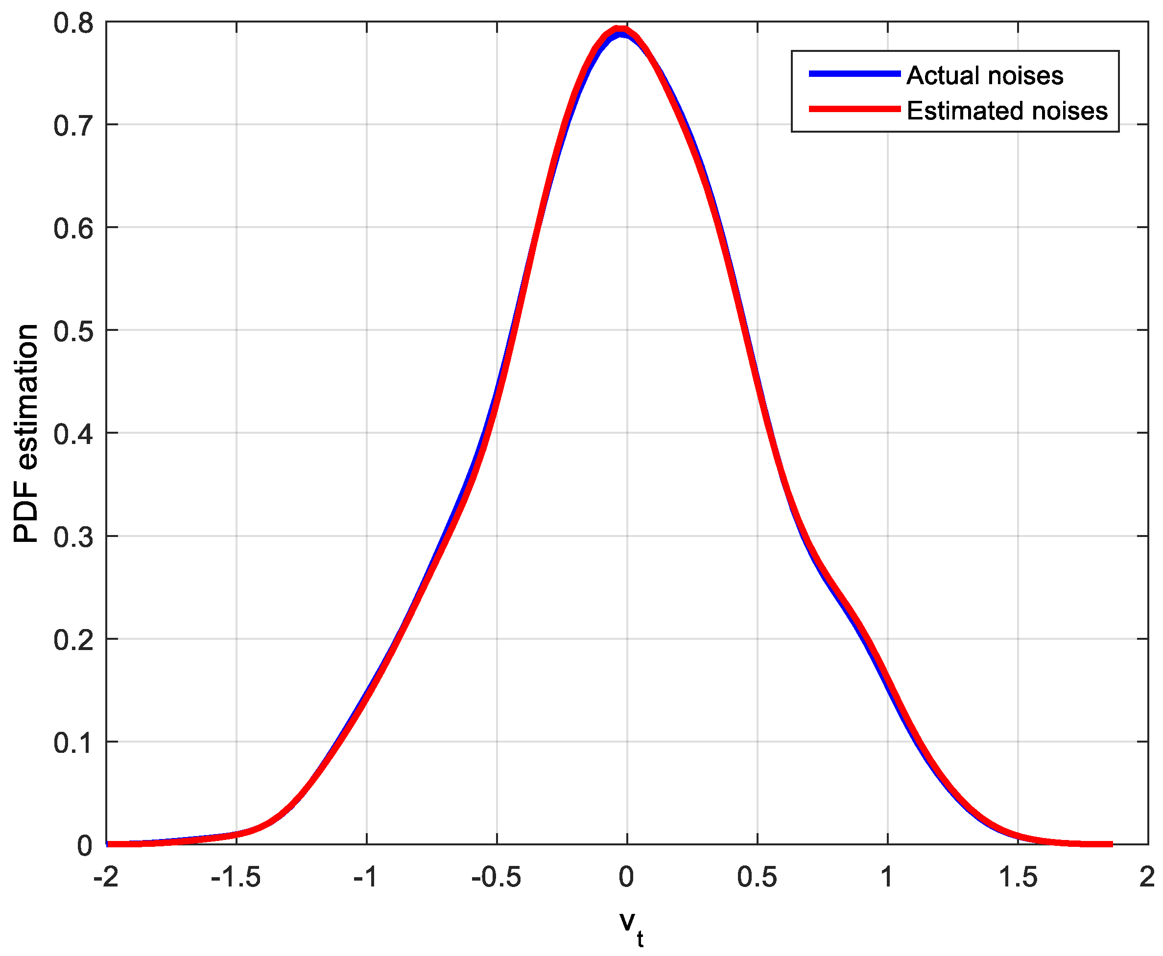 Entropy 20 00331 g004 550