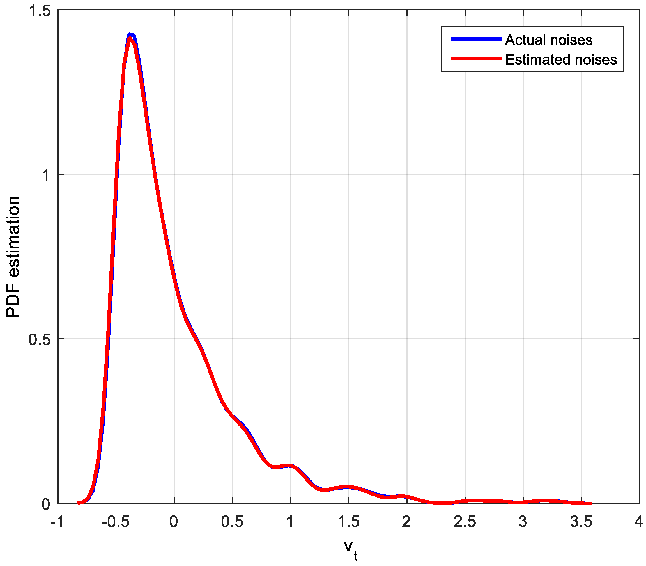 Entropy 20 00331 g006 550