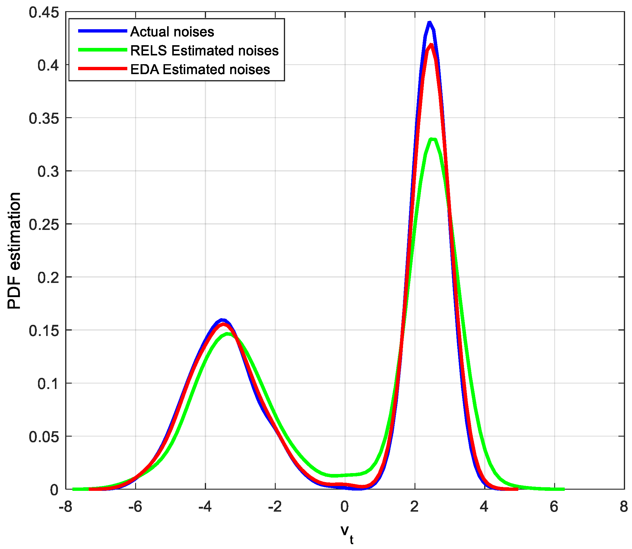 Entropy 20 00331 g007 550