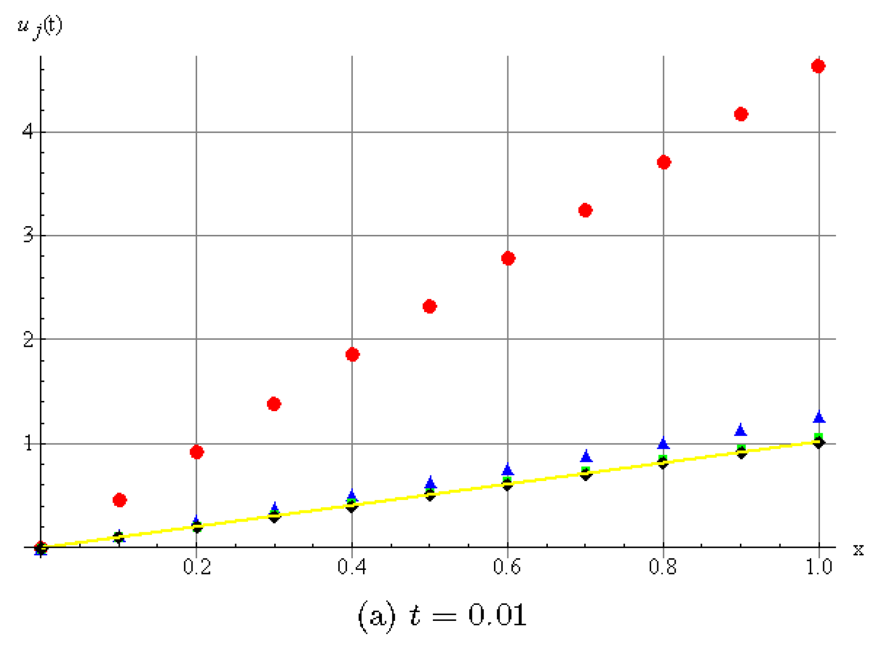 Entropy 20 00332 g001a