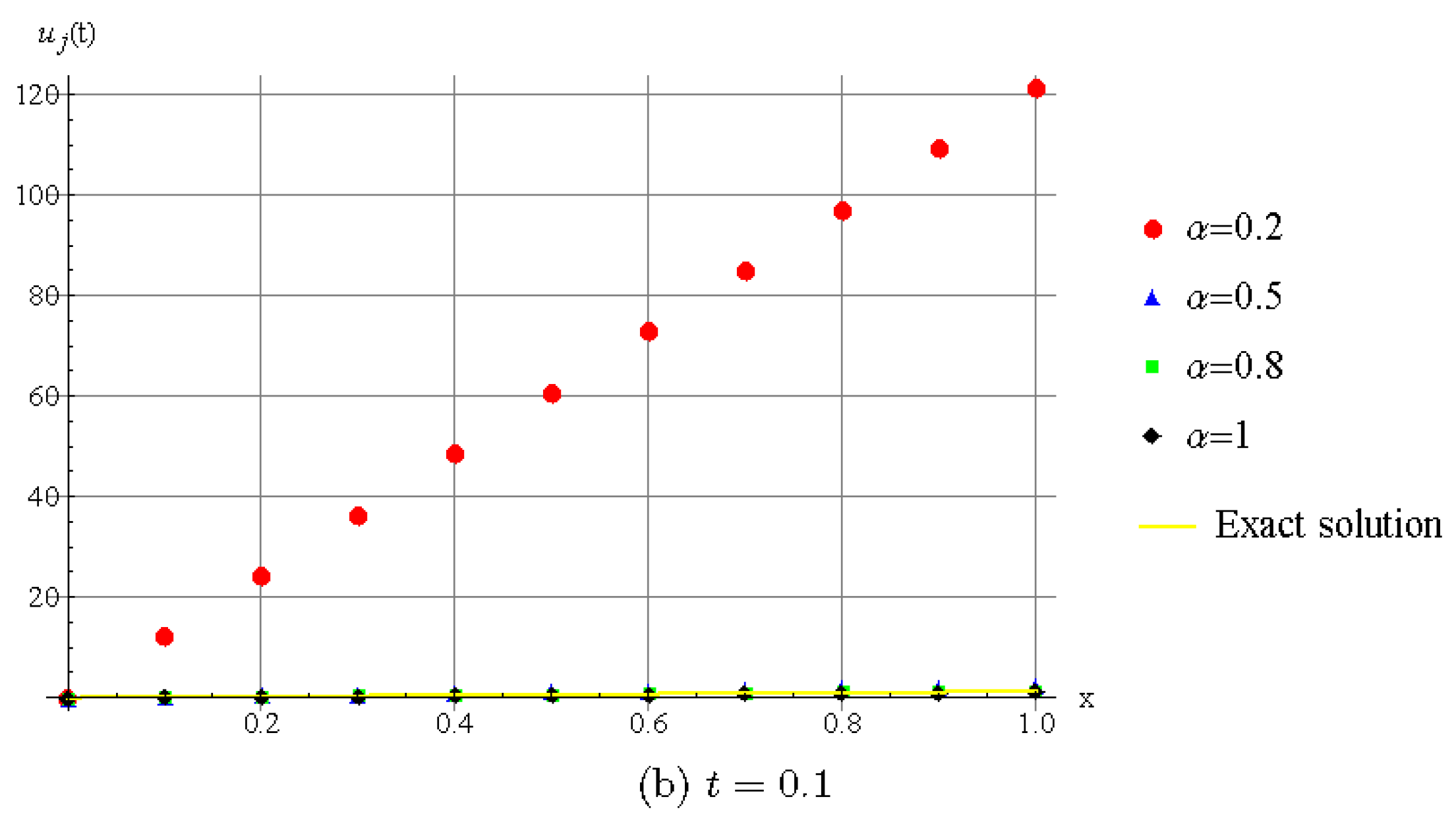 Entropy 20 00332 g001b