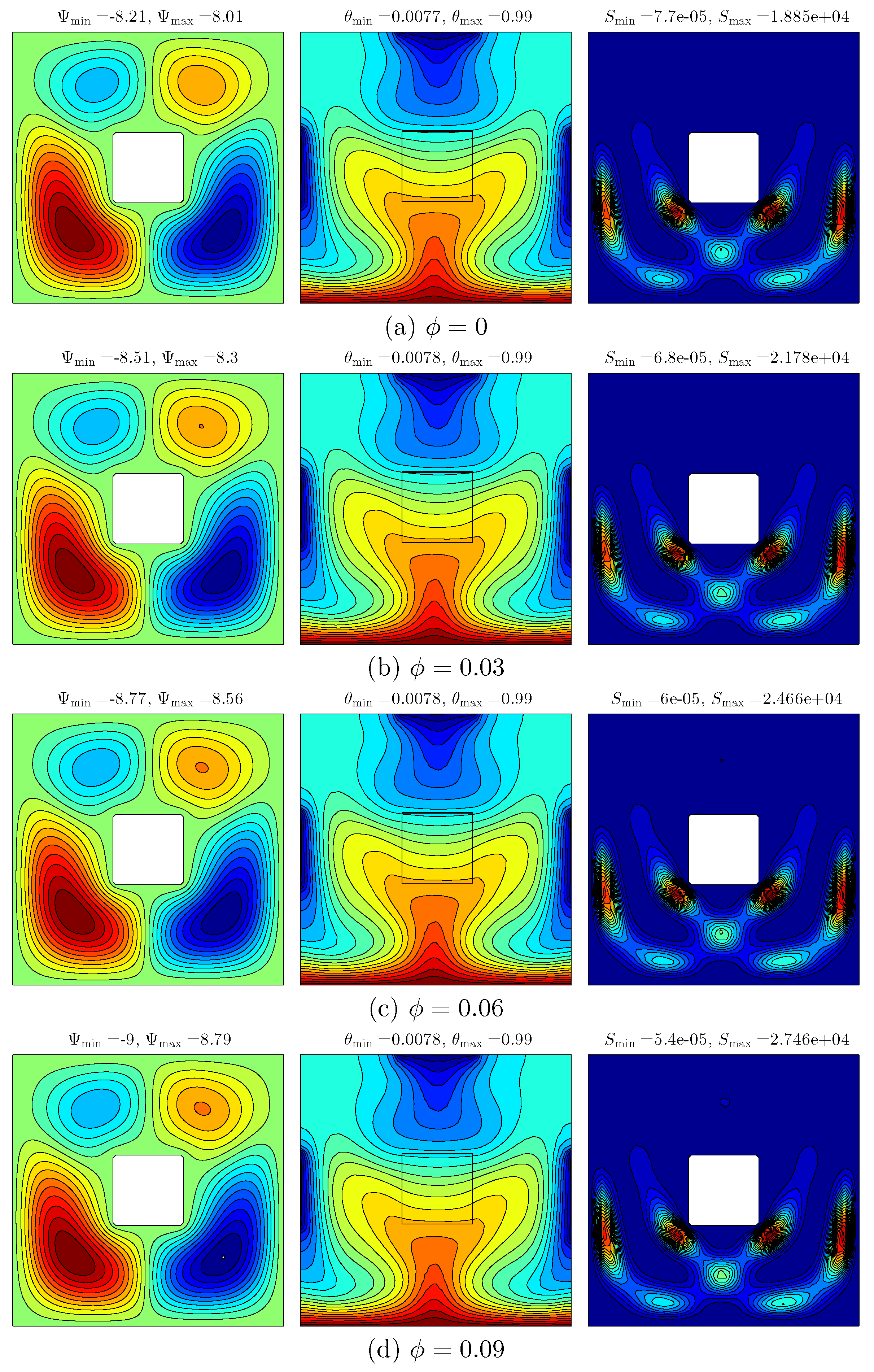 Entropy 20 00336 g004 550