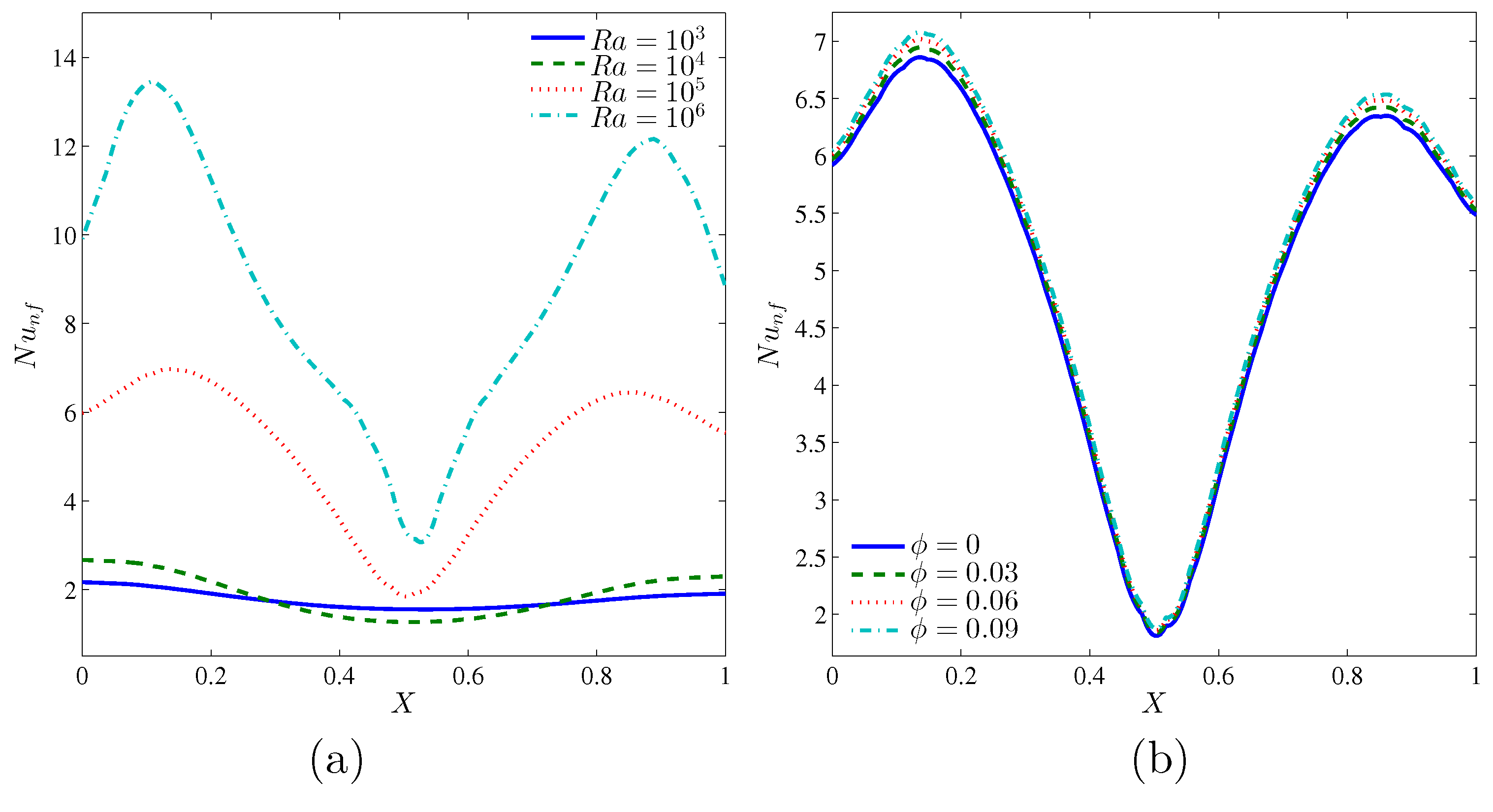 Entropy 20 00336 g008 550