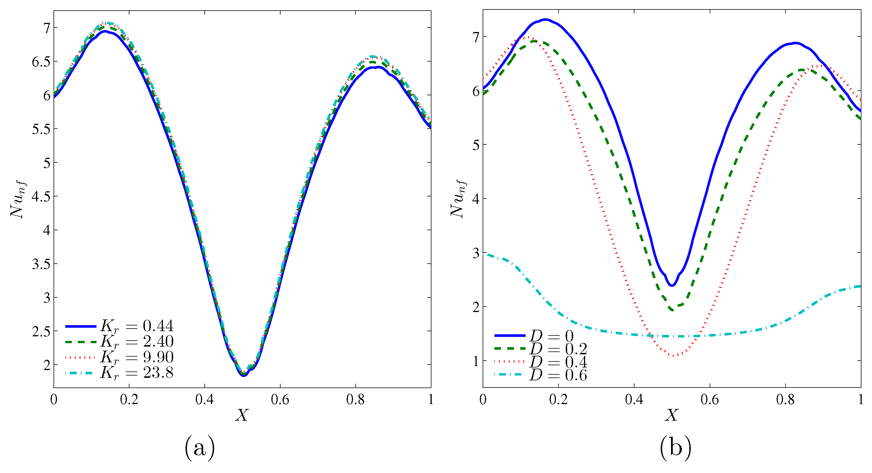 Entropy 20 00336 g009 550