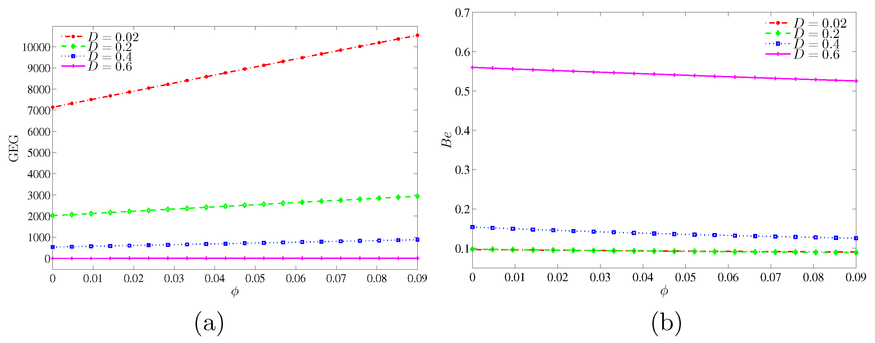 Entropy 20 00336 g016 550