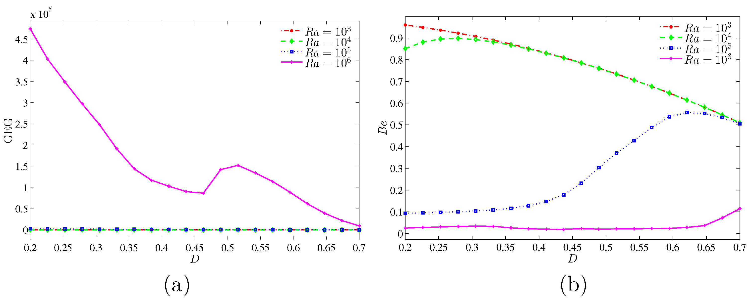 Entropy 20 00336 g017 550