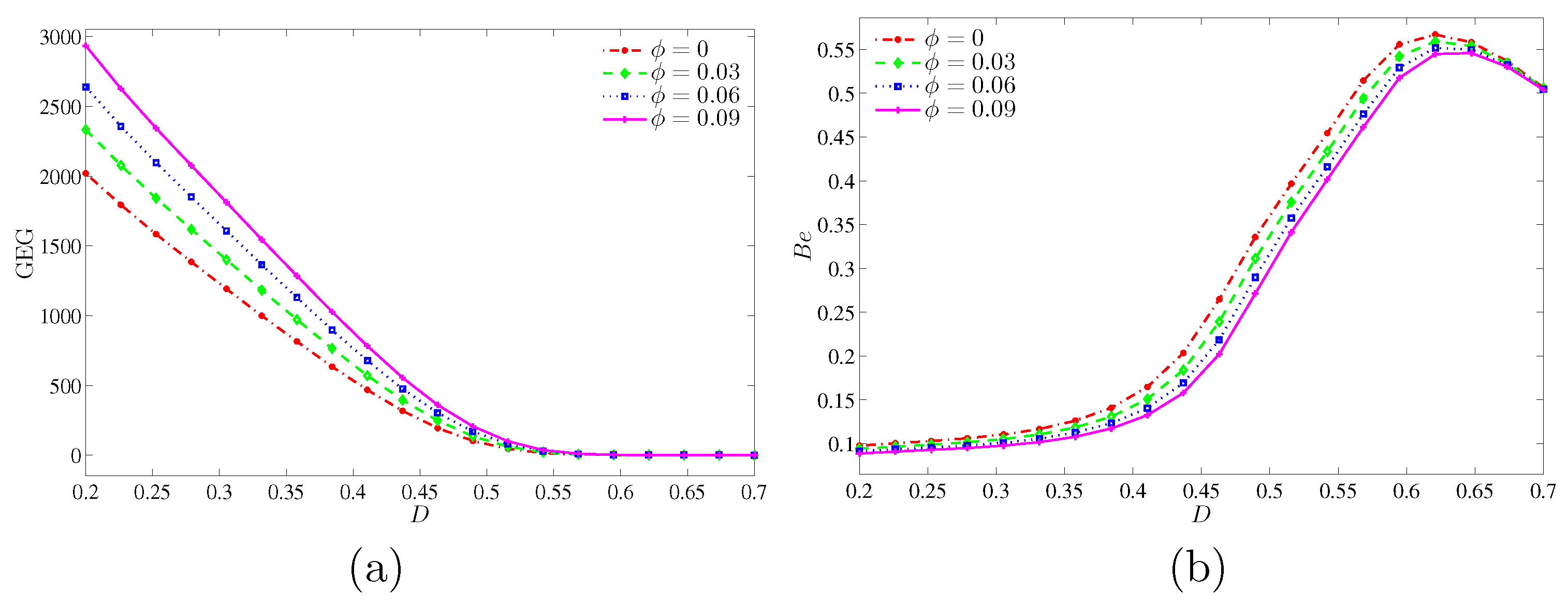 Entropy 20 00336 g018 550