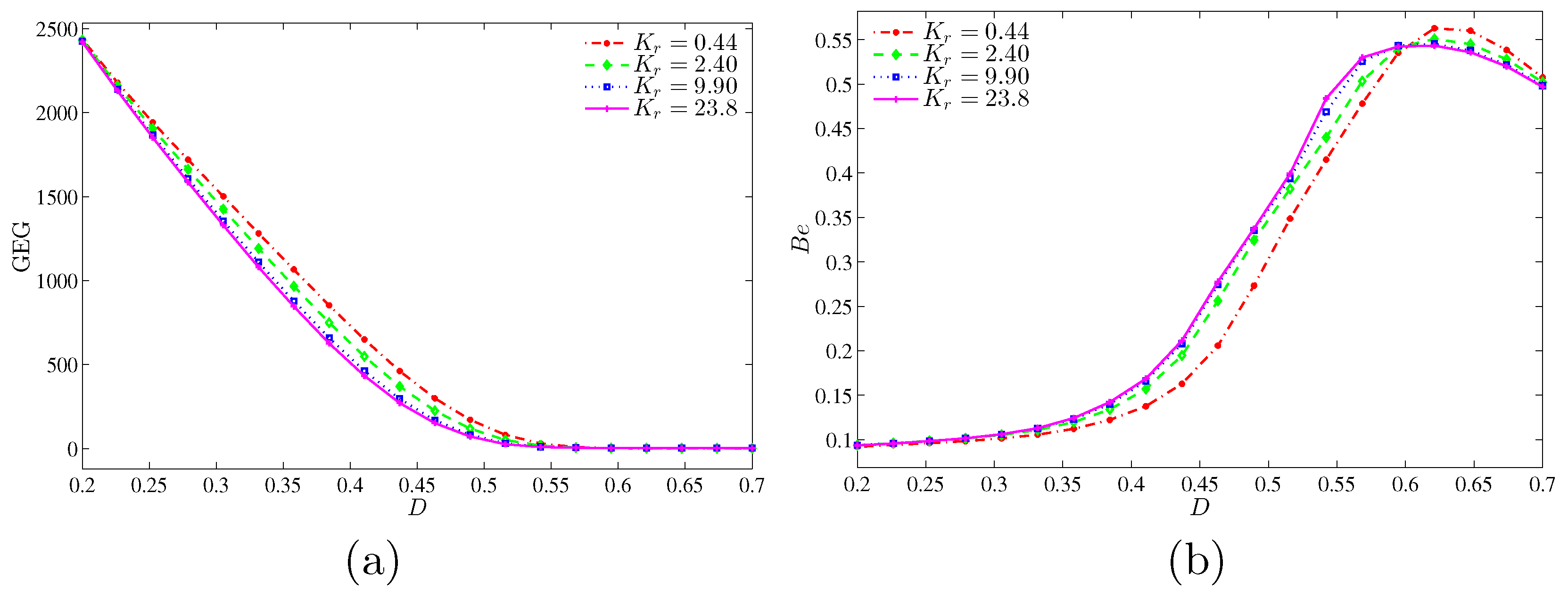 Entropy 20 00336 g019 550