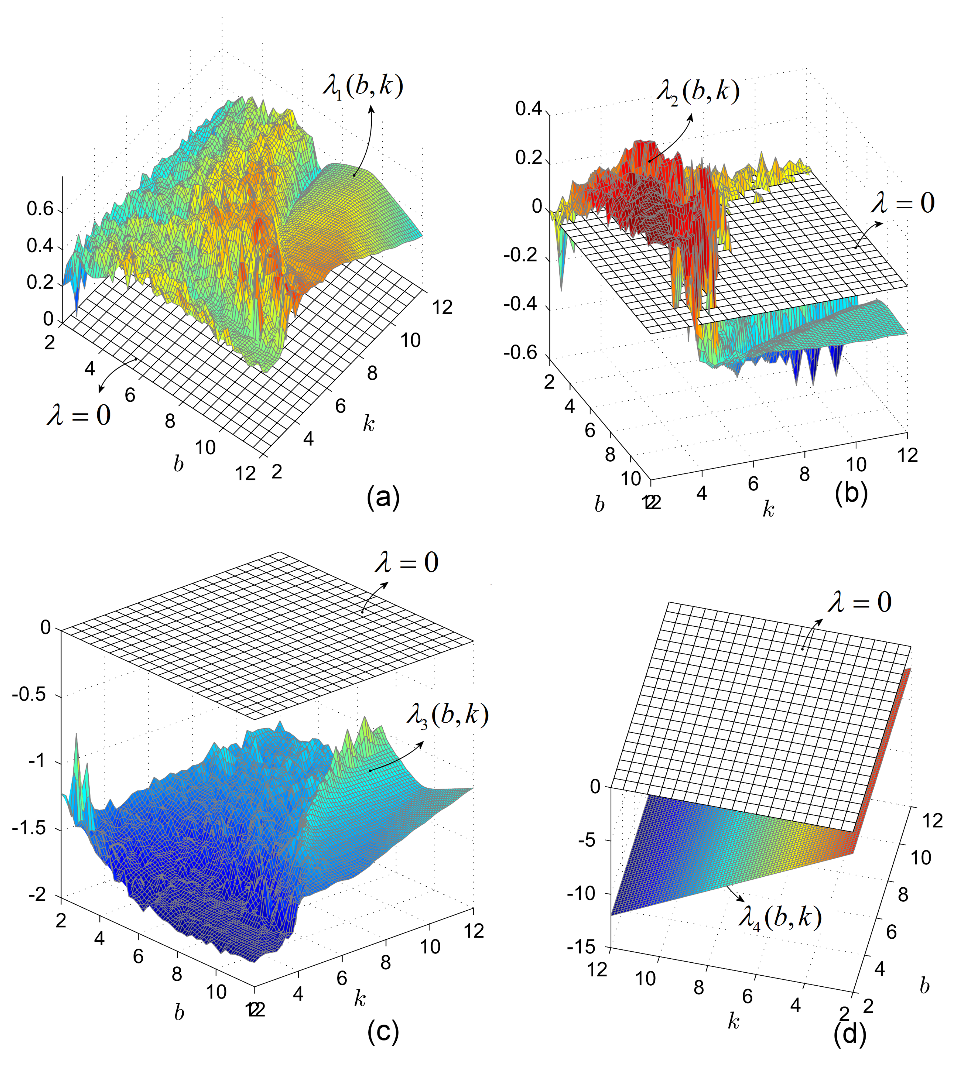 Entropy 20 00337 g002