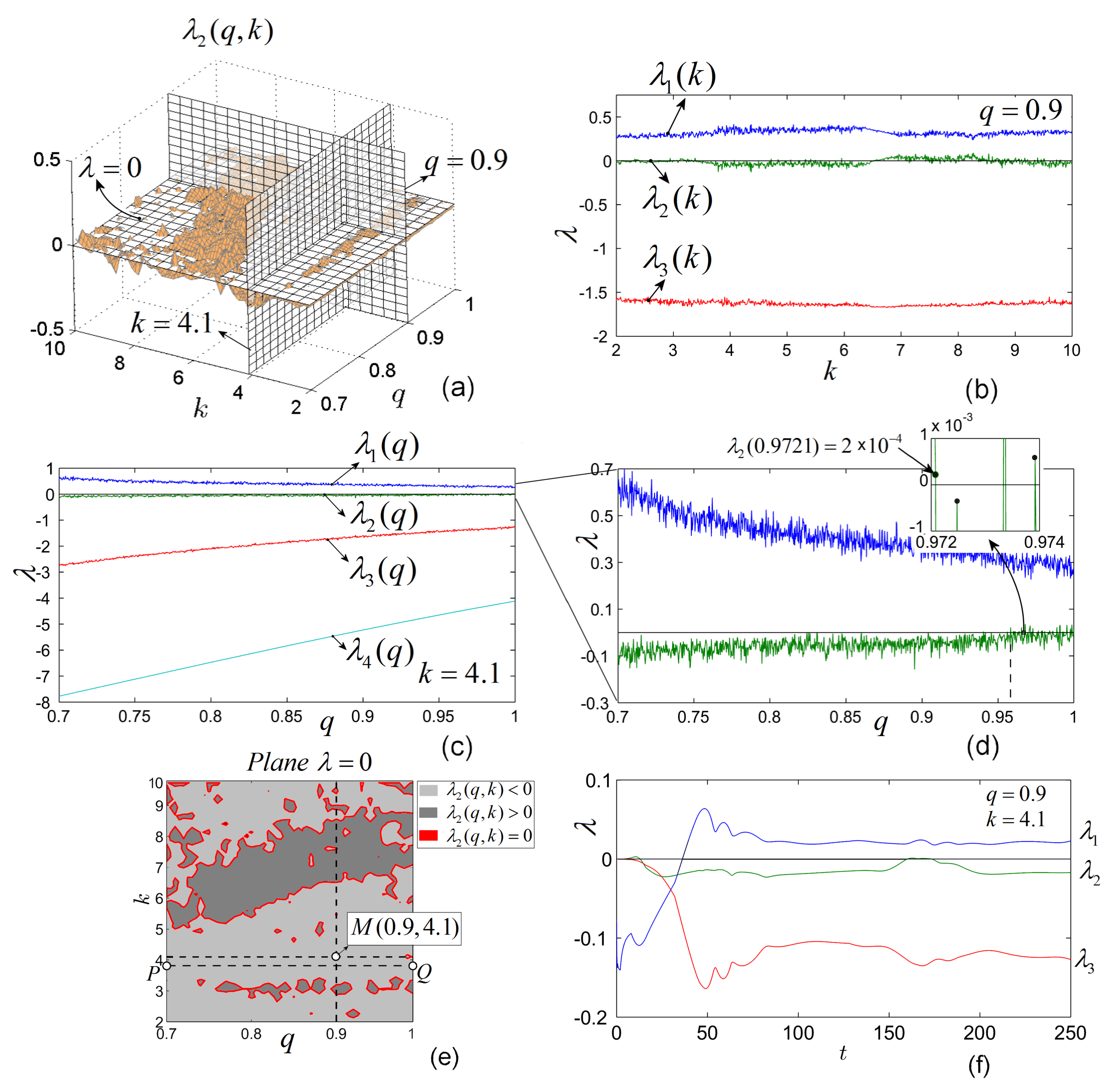 Entropy 20 00337 g005