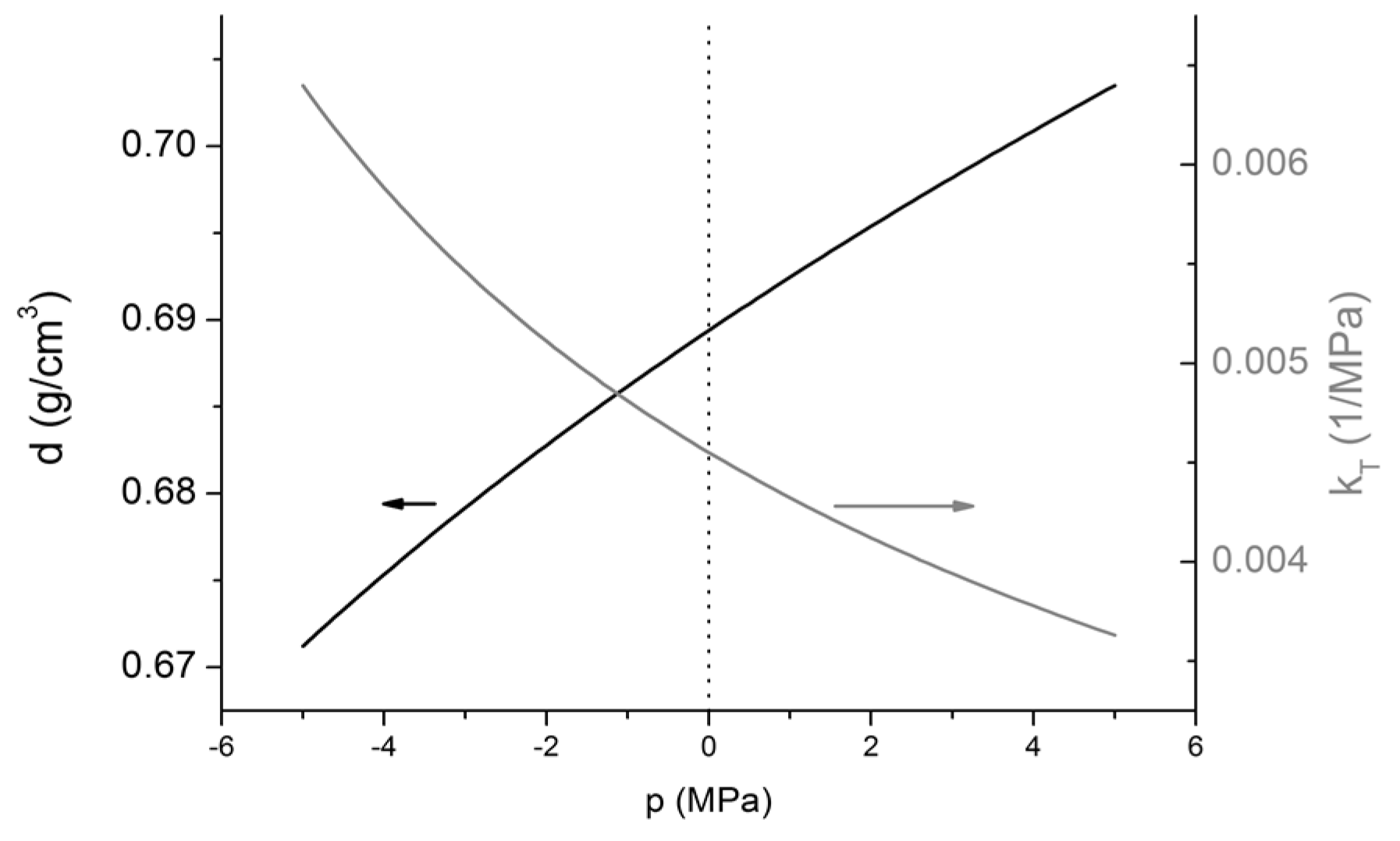 Entropy 20 00338 g002 Entropy 20 00338 g002