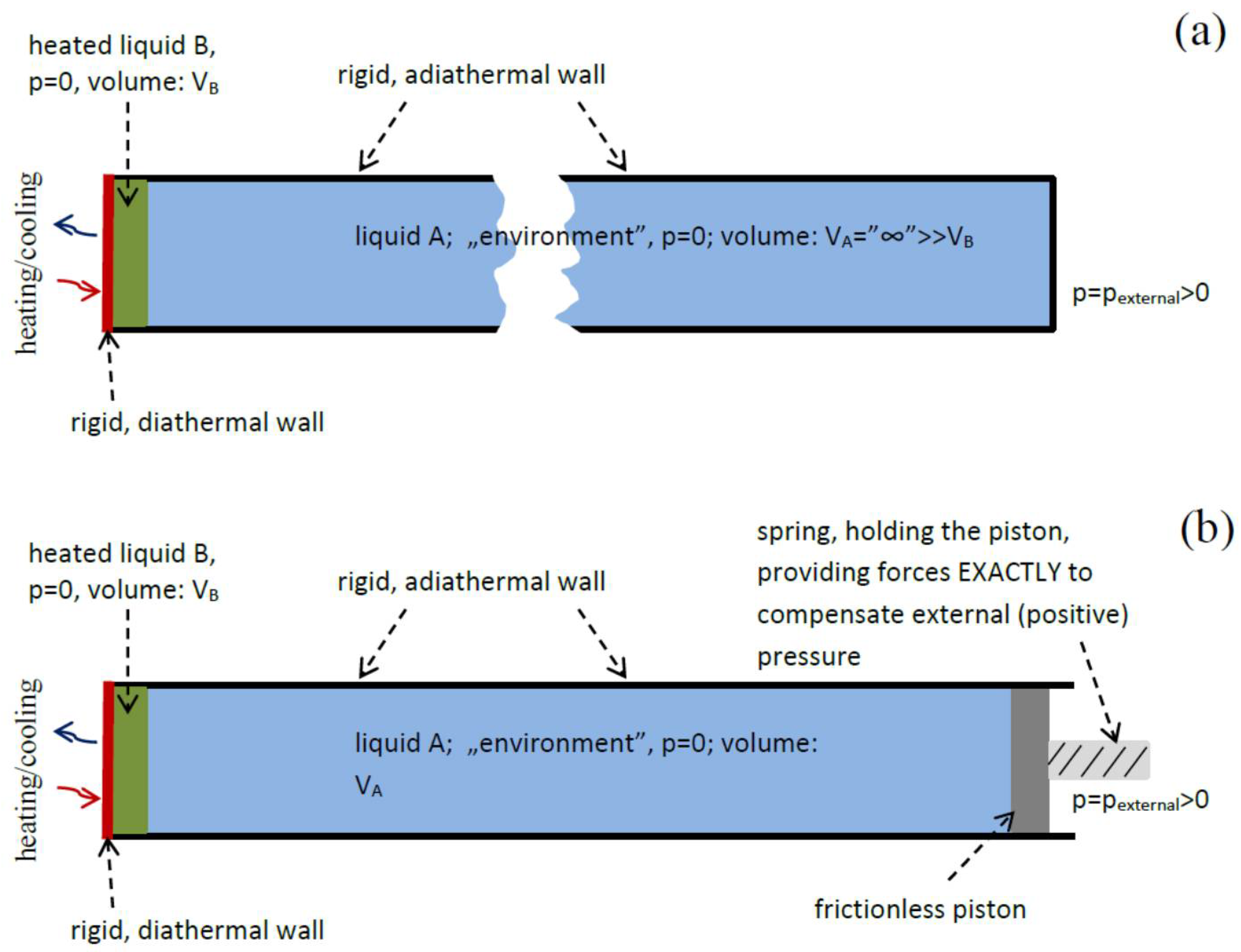 Entropy 20 00338 g0a1 Entropy 20 00338 g0a1