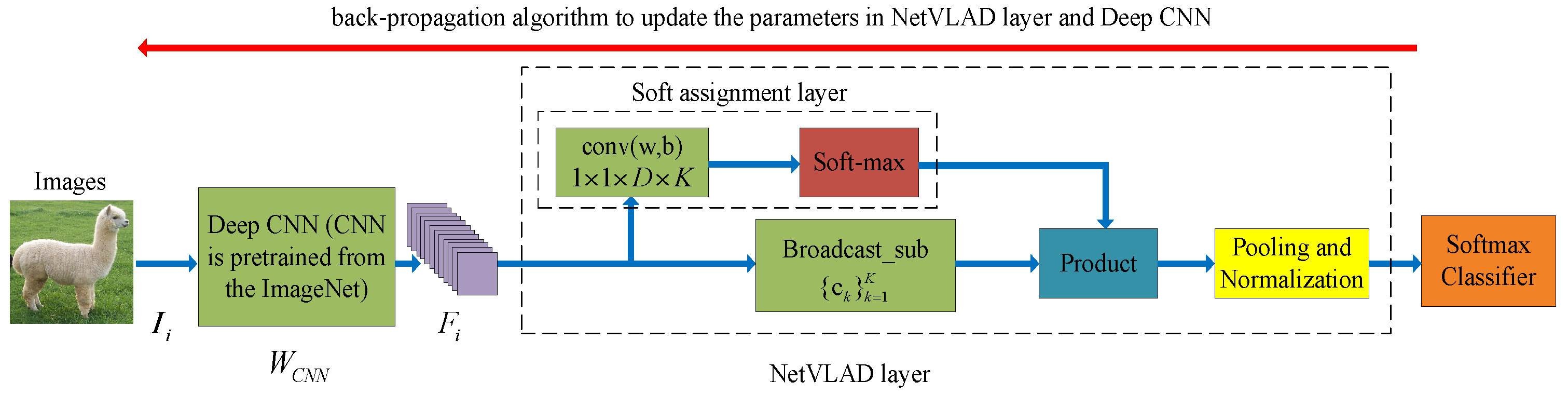 Entropy 20 00341 g002 550