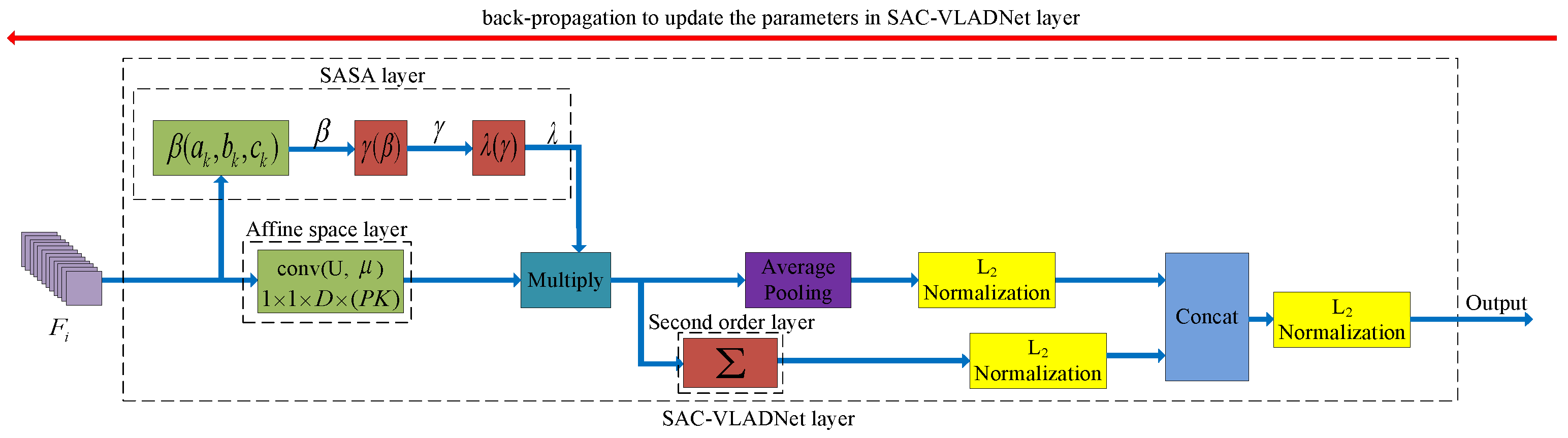Entropy 20 00341 g003 550
