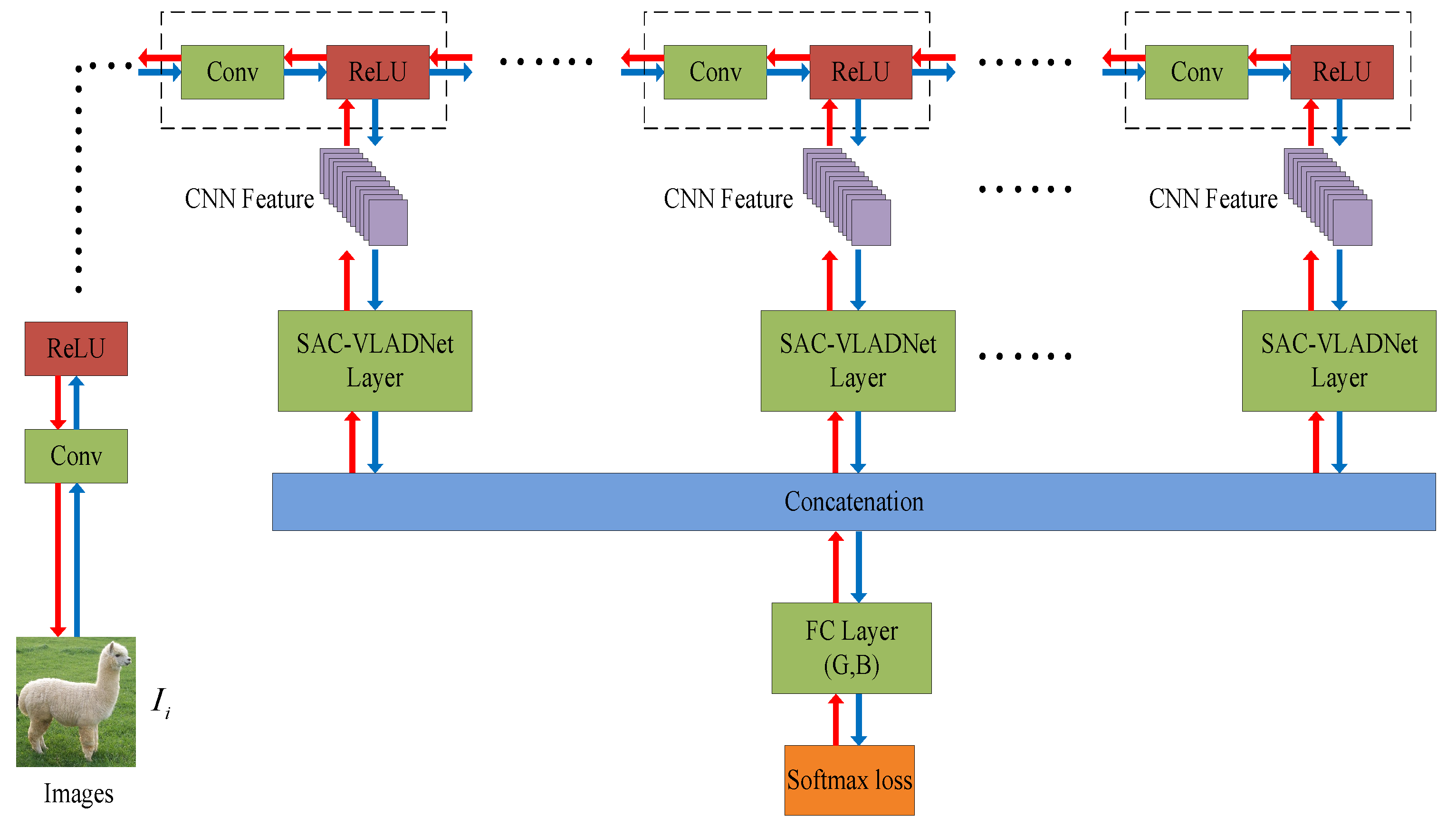 Entropy 20 00341 g004 550